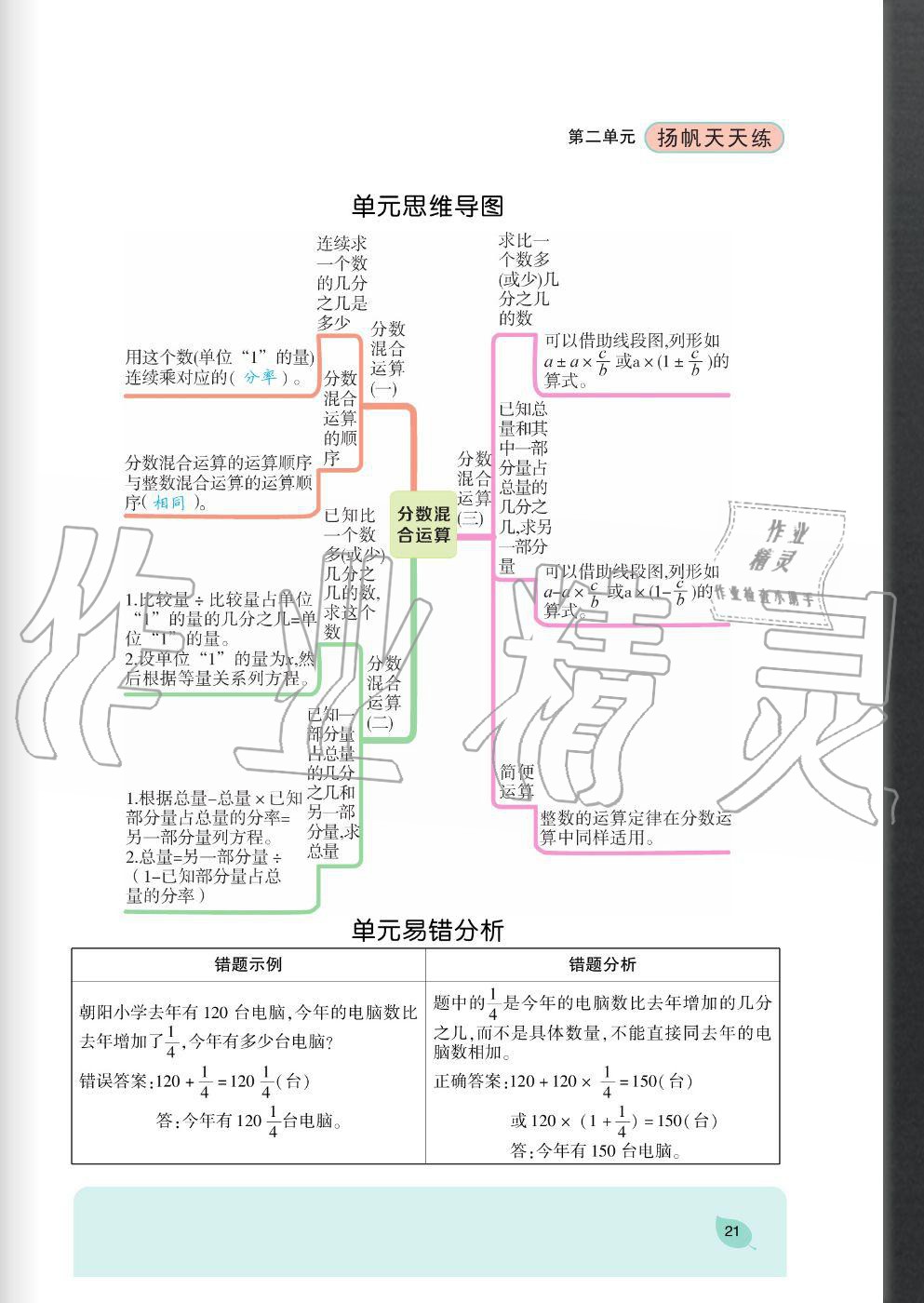 2020年揚帆文化揚帆天天練六年級數(shù)學(xué)上冊北師大版 參考答案第21頁