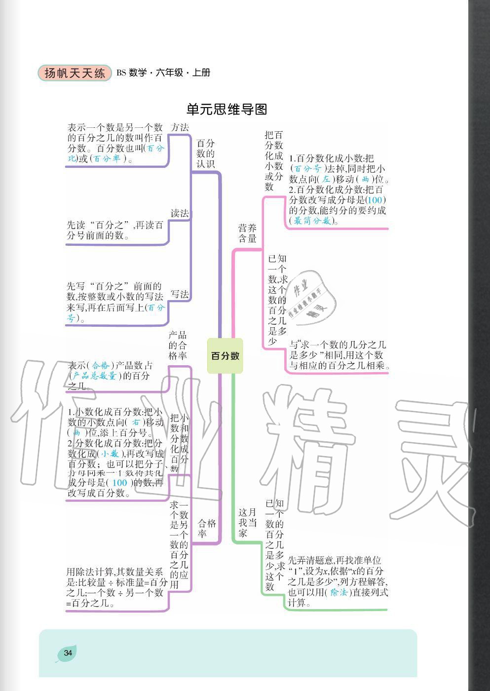 2020年揚帆文化揚帆天天練六年級數(shù)學上冊北師大版 參考答案第34頁