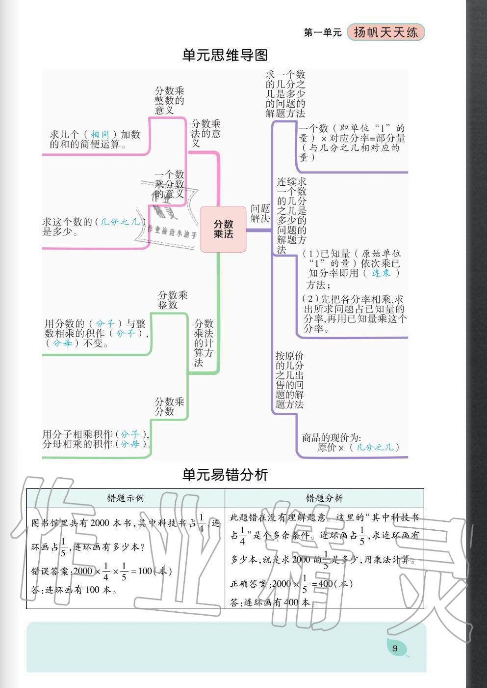 2020年揚(yáng)帆文化揚(yáng)帆天天練六年級數(shù)學(xué)上冊西師大版 參考答案第9頁