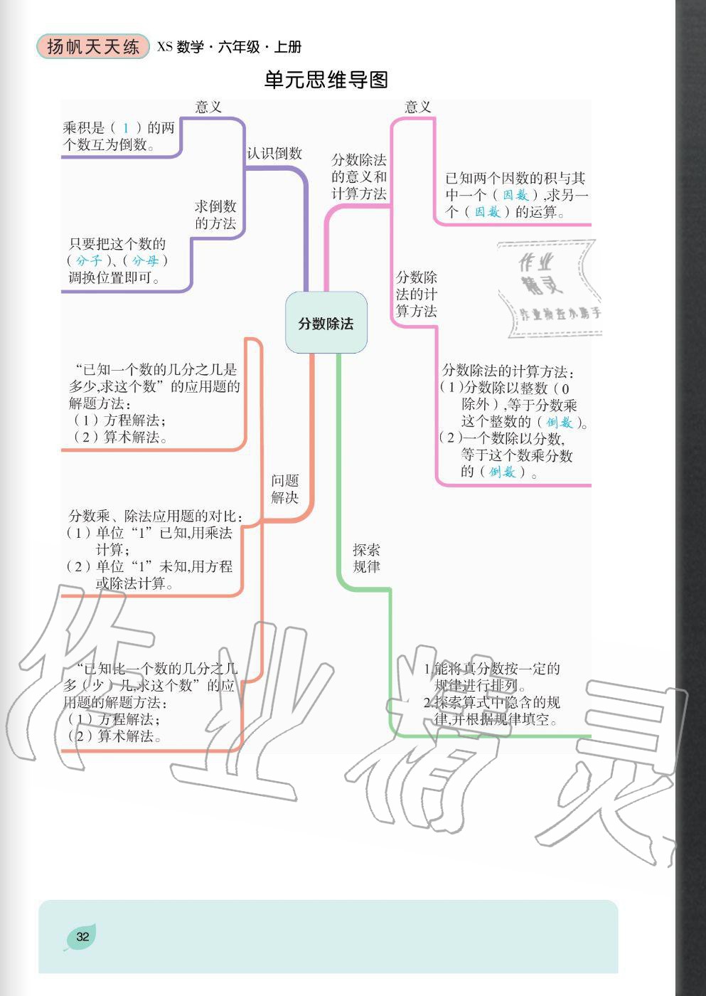 2020年揚(yáng)帆文化揚(yáng)帆天天練六年級數(shù)學(xué)上冊西師大版 參考答案第32頁