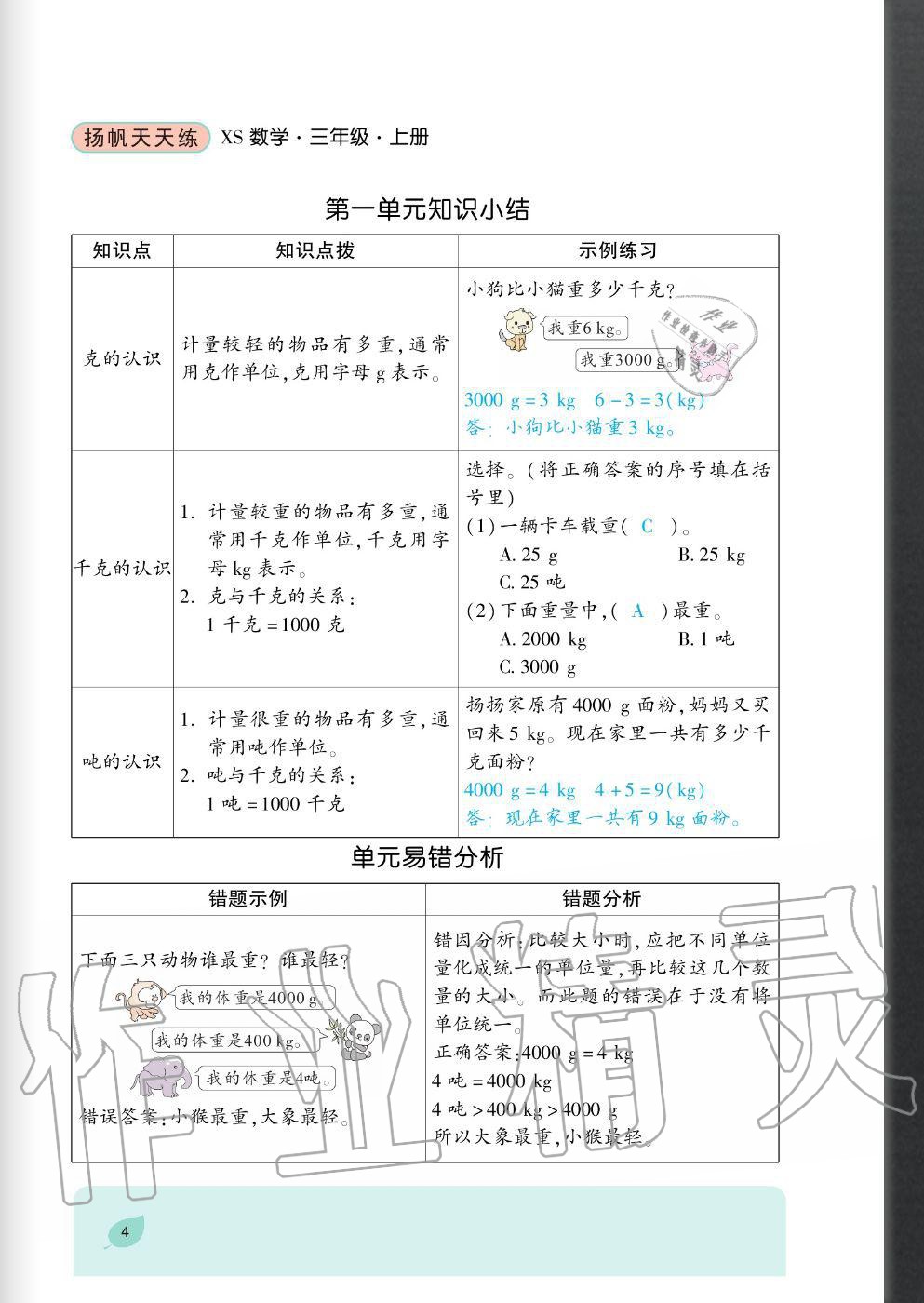 2020年揚(yáng)帆文化揚(yáng)帆天天練三年級(jí)數(shù)學(xué)上冊(cè)西師大版 參考答案第4頁(yè)