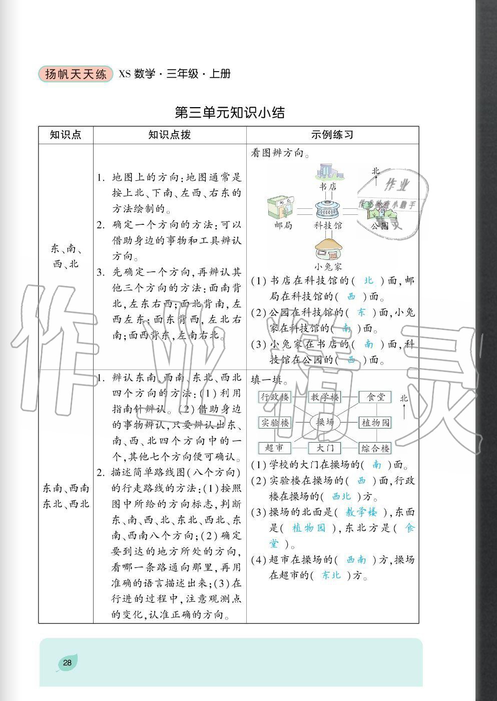 2020年揚帆文化揚帆天天練三年級數(shù)學(xué)上冊西師大版 參考答案第28頁