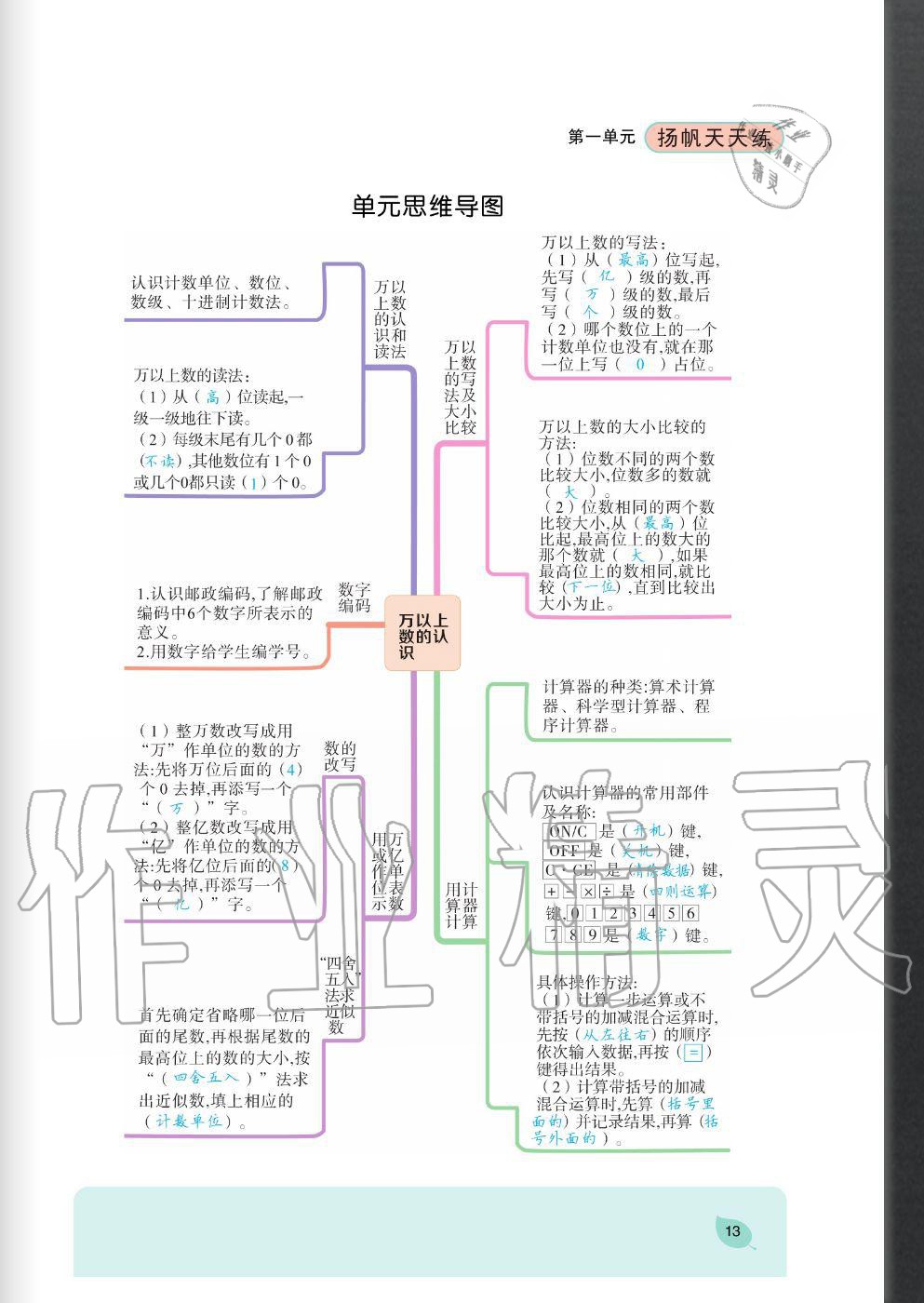 2020年揚(yáng)帆文化揚(yáng)帆天天練四年級(jí)數(shù)學(xué)上冊(cè)西師大版 參考答案第13頁(yè)