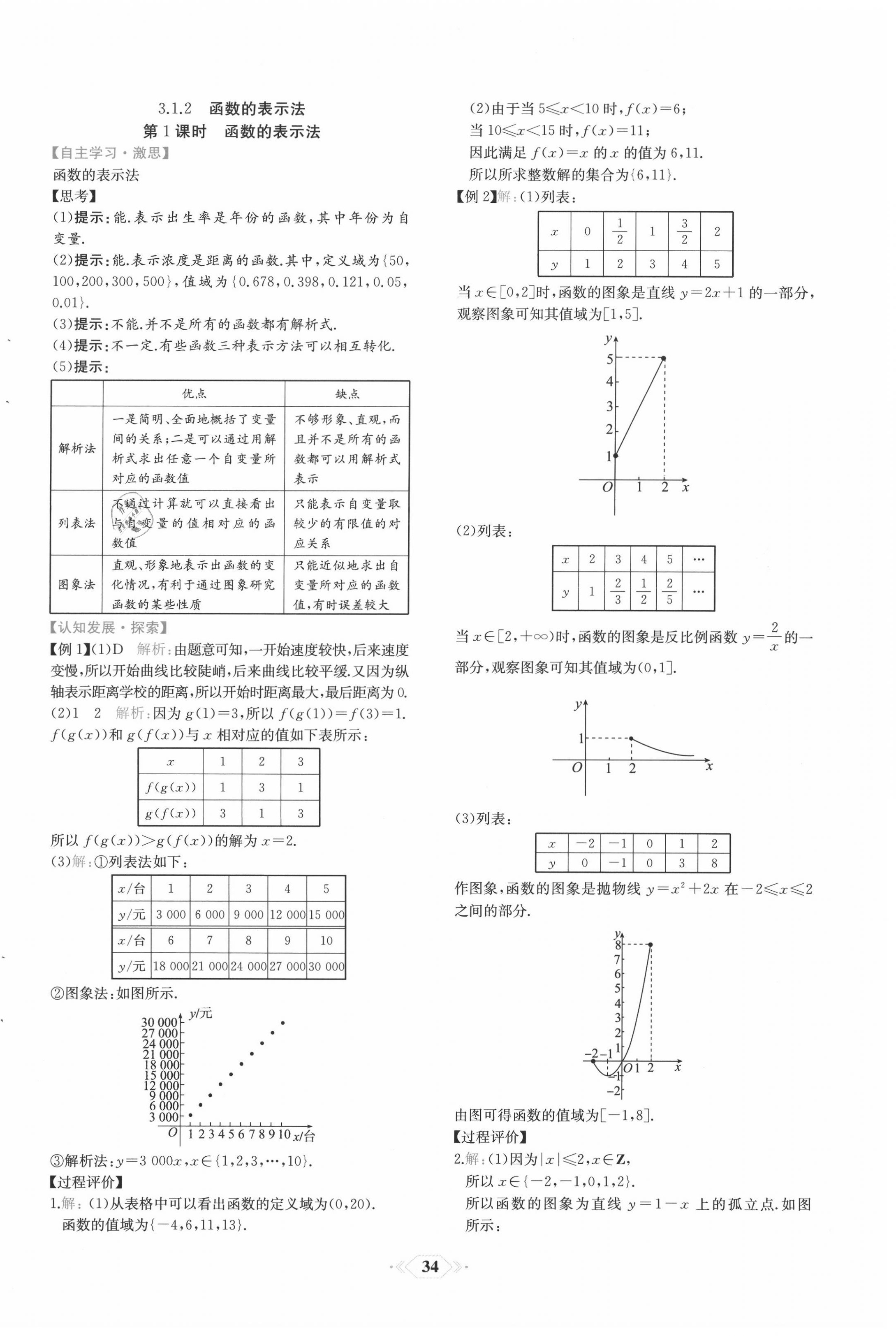 2020年人教金學(xué)典同步解析與測評高一數(shù)學(xué)必修第一冊人教版福建專版 第14頁