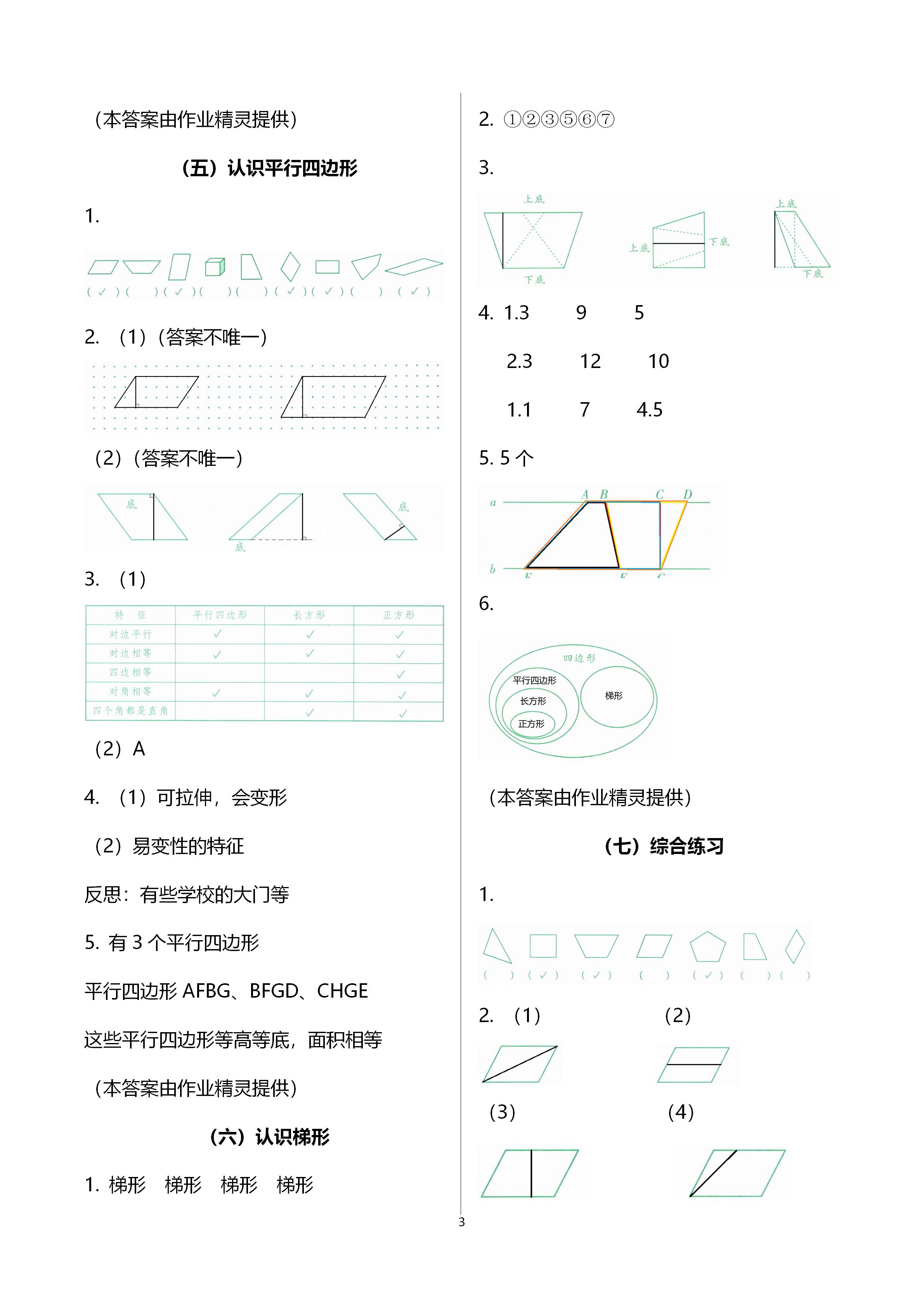 2020年小學(xué)數(shù)學(xué)課時(shí)特訓(xùn)四年級上冊人教版 第3頁