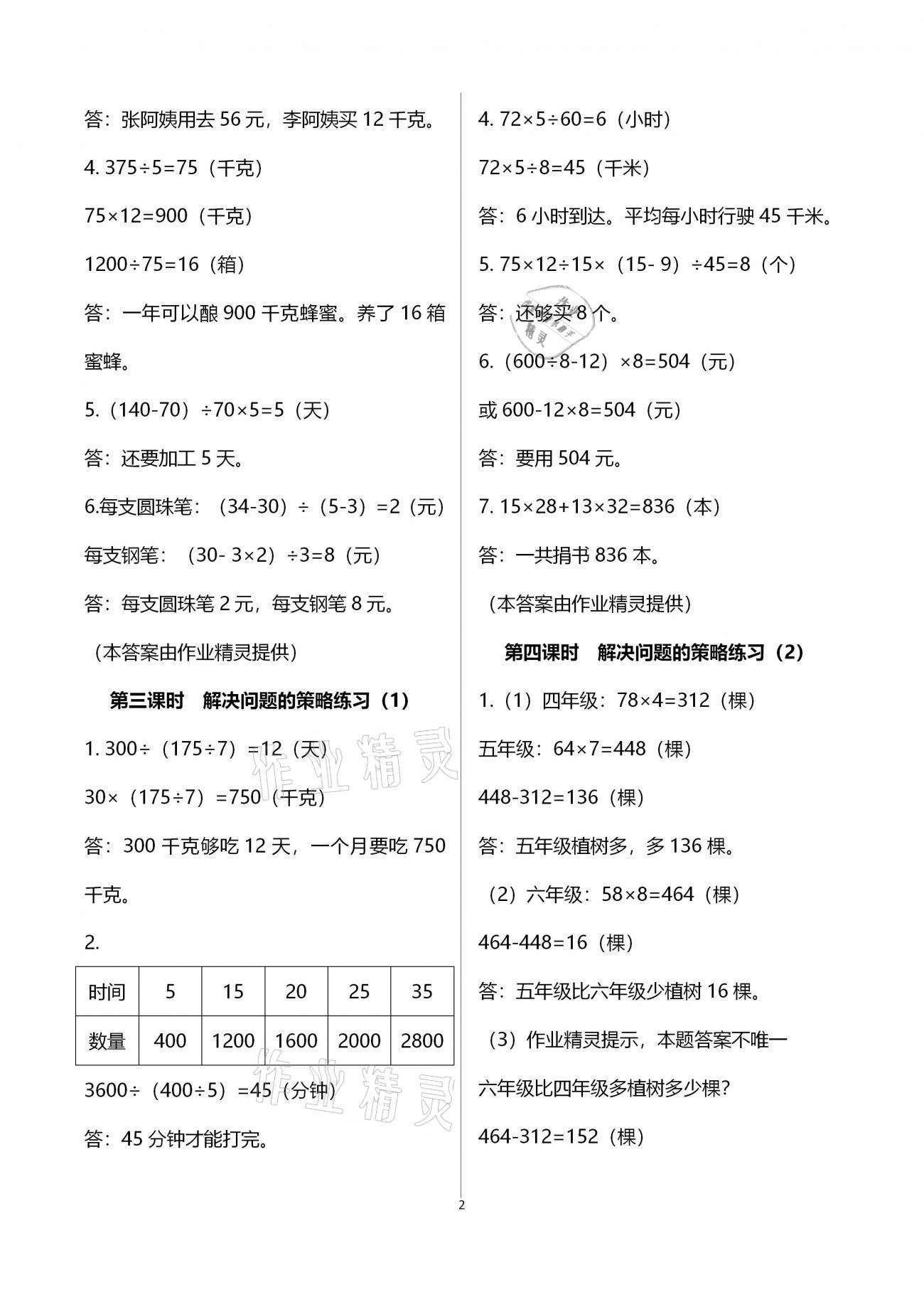 2020年金椰風(fēng)新課程同步練四年級數(shù)學(xué)上冊蘇教版 參考答案第2頁