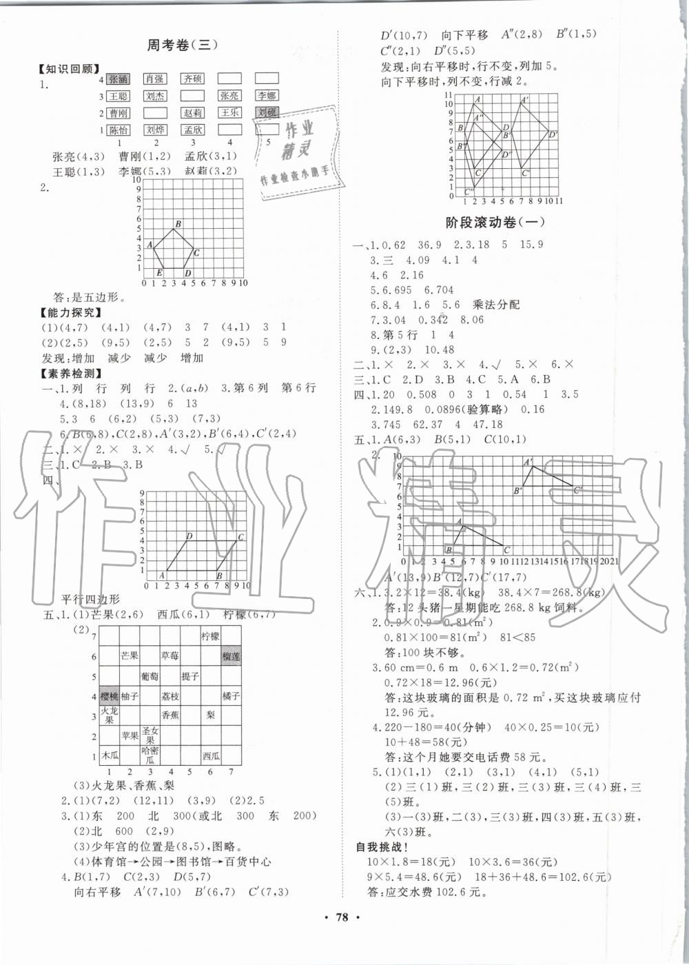 2020年小學(xué)同步練習(xí)冊(cè)分層卷五年級(jí)數(shù)學(xué)上冊(cè)人教版 第2頁(yè)