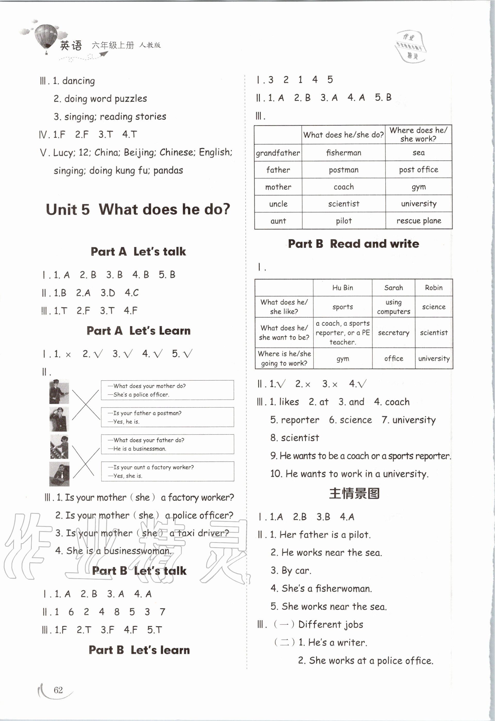 2020年小學(xué)同步練習(xí)冊六年級英語上冊人教版山東科學(xué)技術(shù)出版社 參考答案第5頁