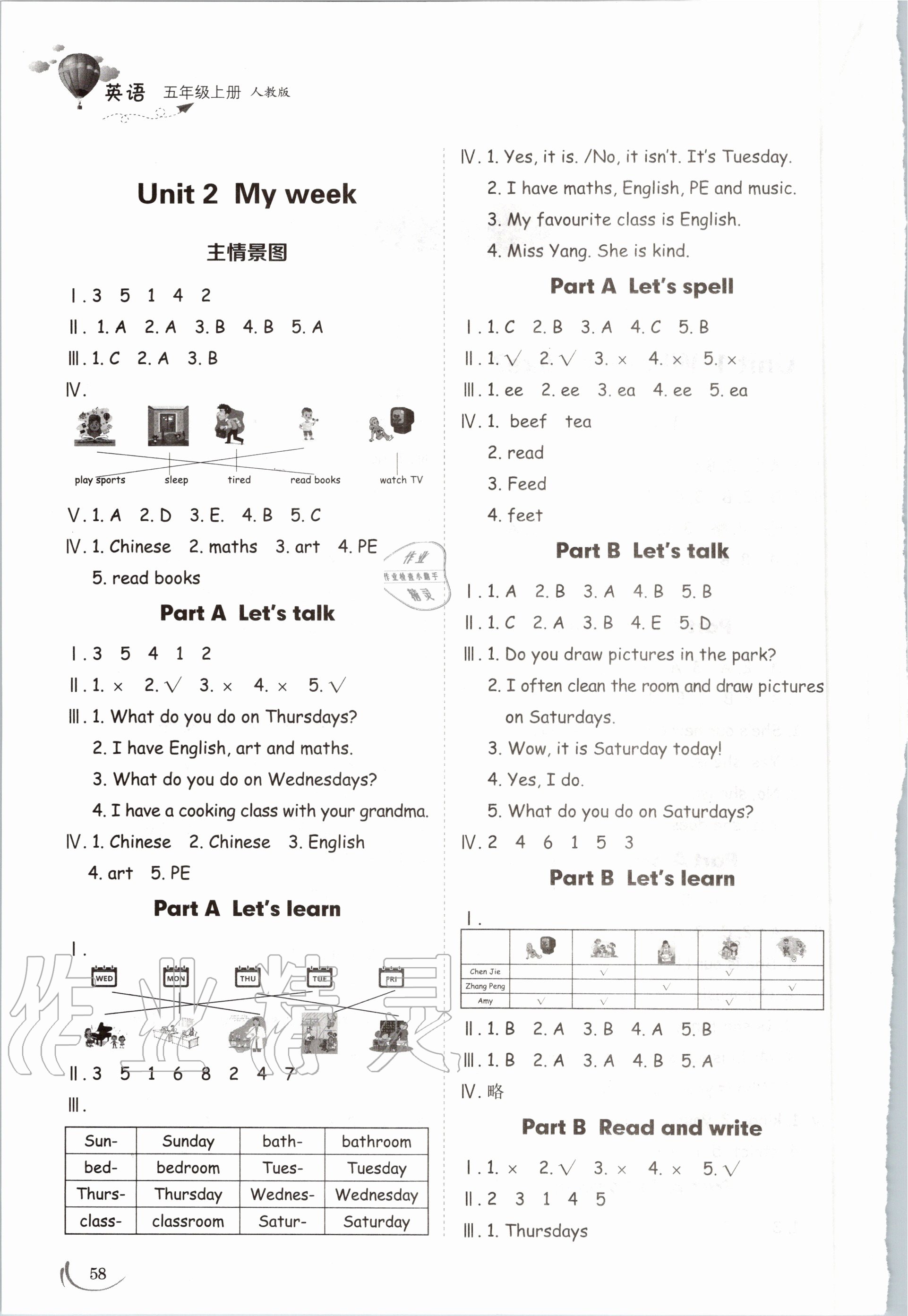 2020年小學同步練習冊五年級英語上冊人教版山東科學技術出版社 第2頁