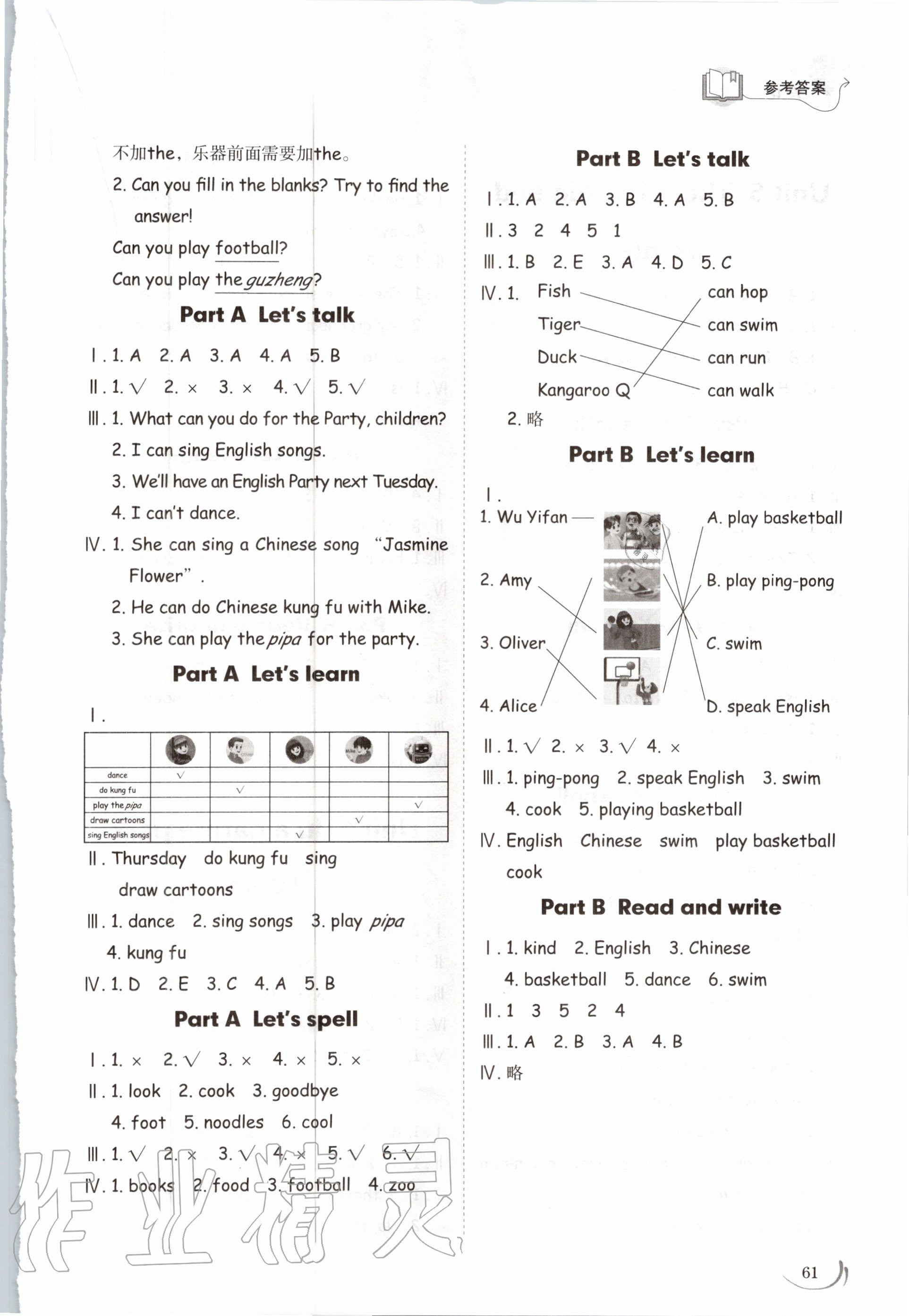 2020年小學(xué)同步練習(xí)冊五年級英語上冊人教版山東科學(xué)技術(shù)出版社 第5頁