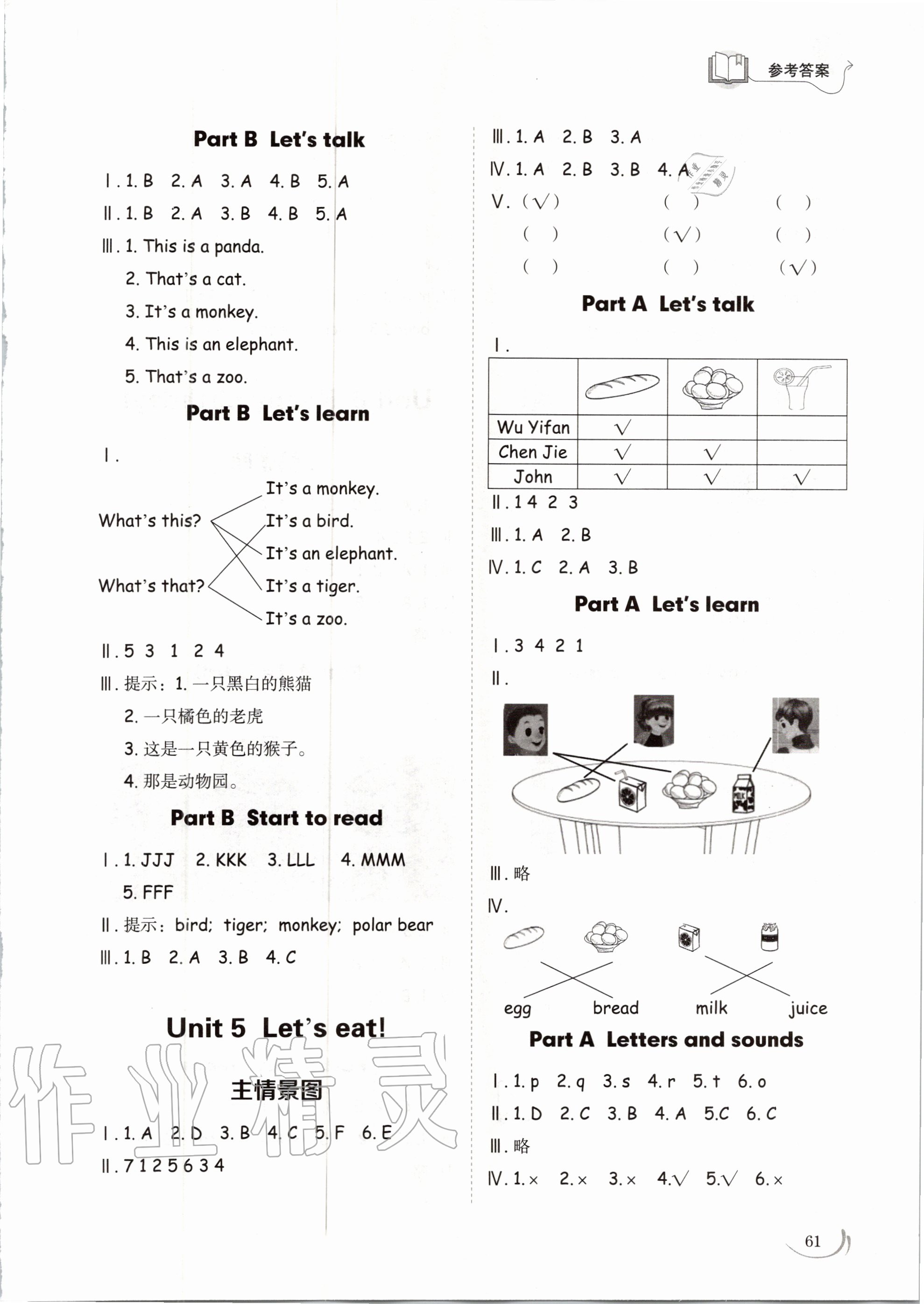 2020年小學同步練習冊三年級英語上冊人教版山東科學技術出版社 參考答案第4頁