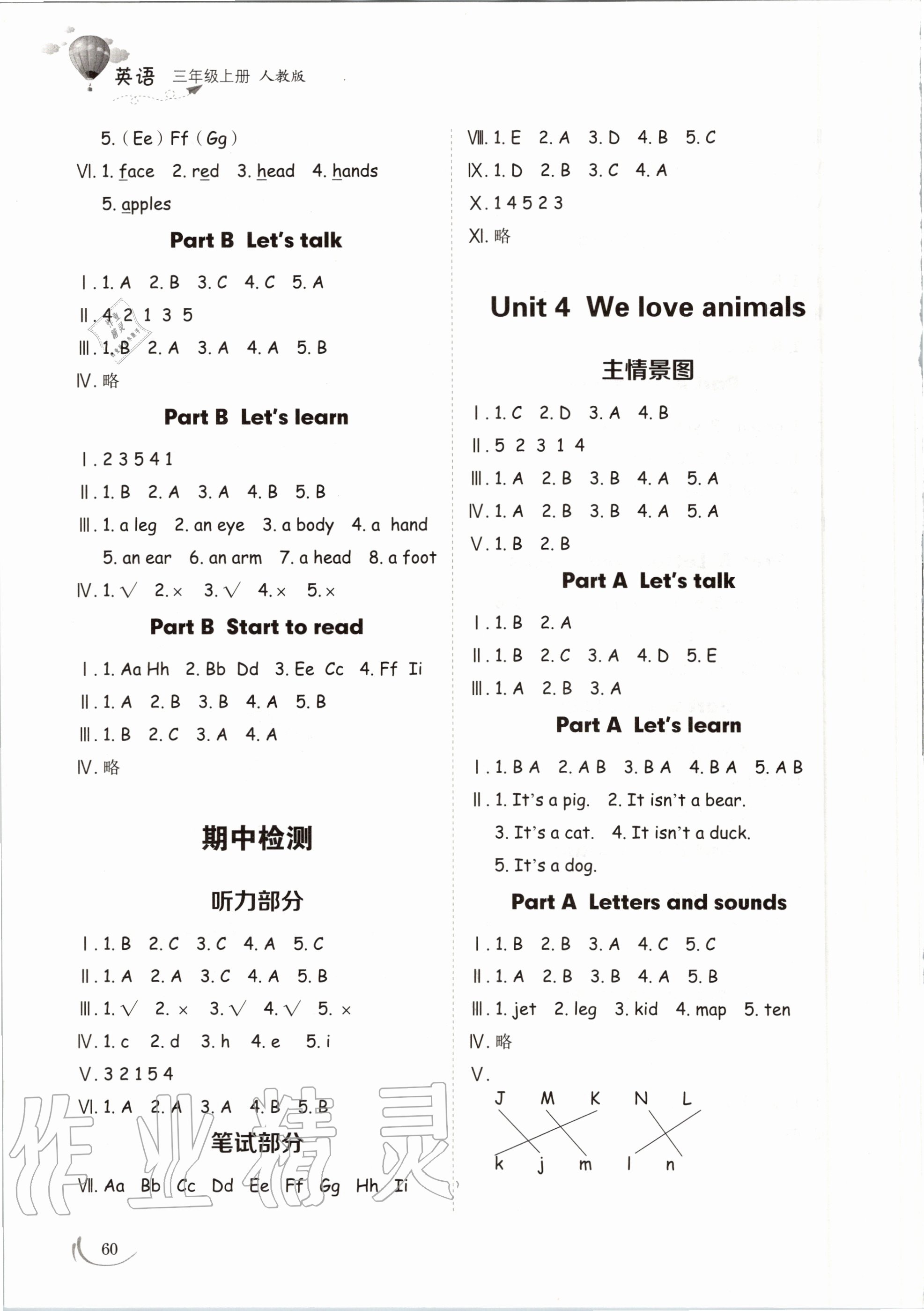 2020年小學同步練習冊三年級英語上冊人教版山東科學技術出版社 參考答案第3頁