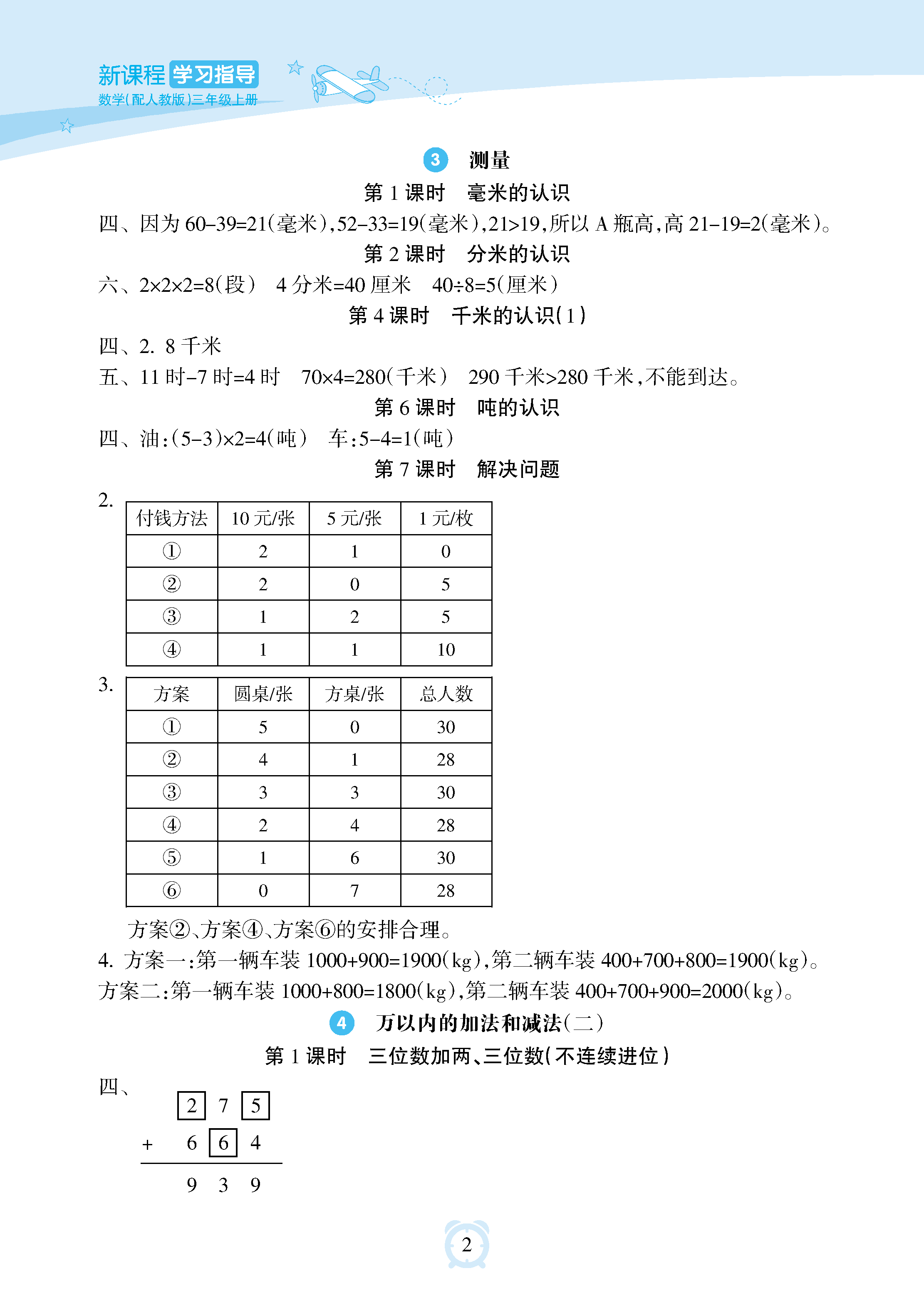 2018年新課程學(xué)習(xí)指導(dǎo)海南出版社三年級數(shù)學(xué)上冊人教版 參考答案第2頁