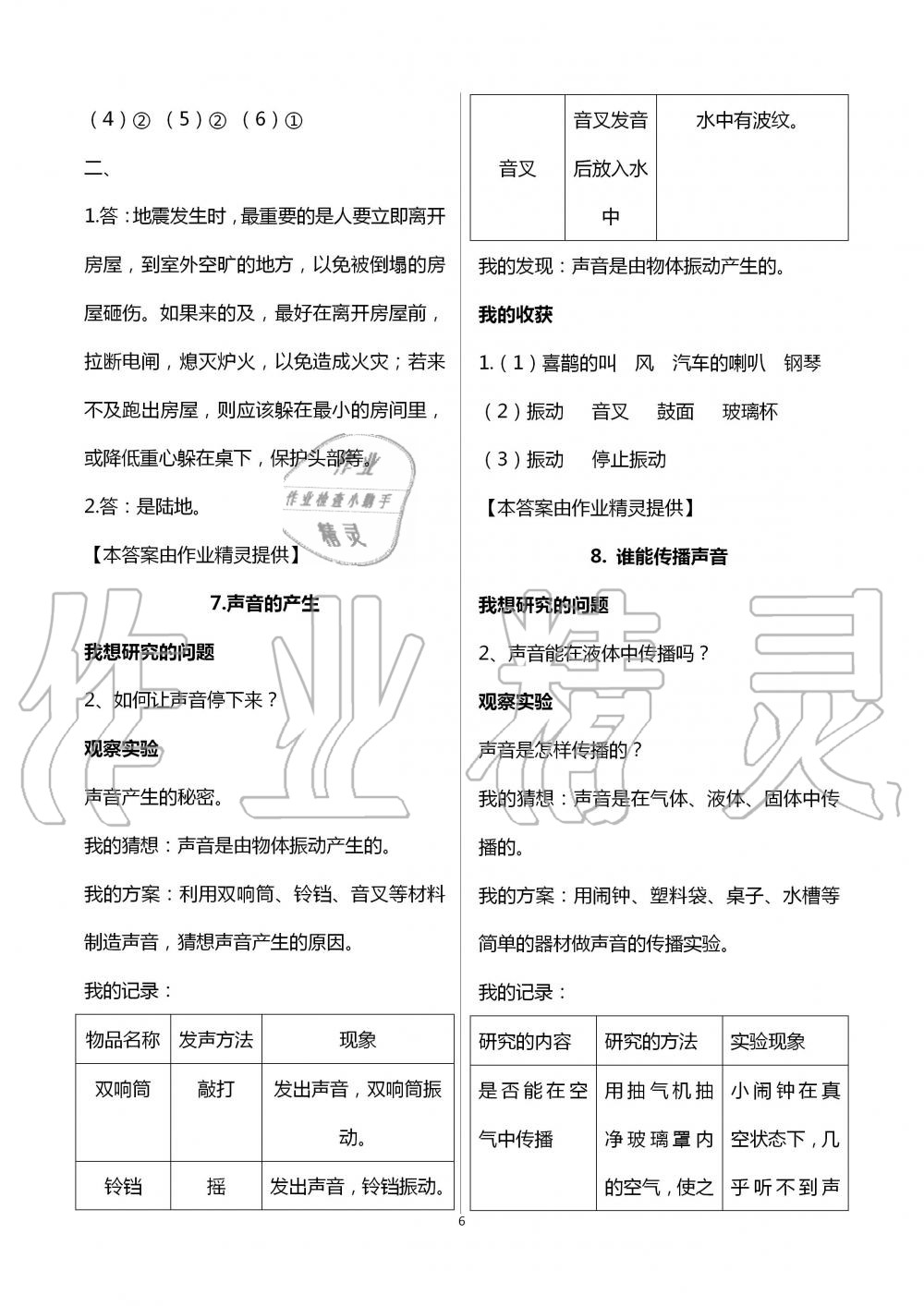 2020年自主學(xué)習(xí)指導(dǎo)課程五年級科學(xué)上冊青島版 第6頁