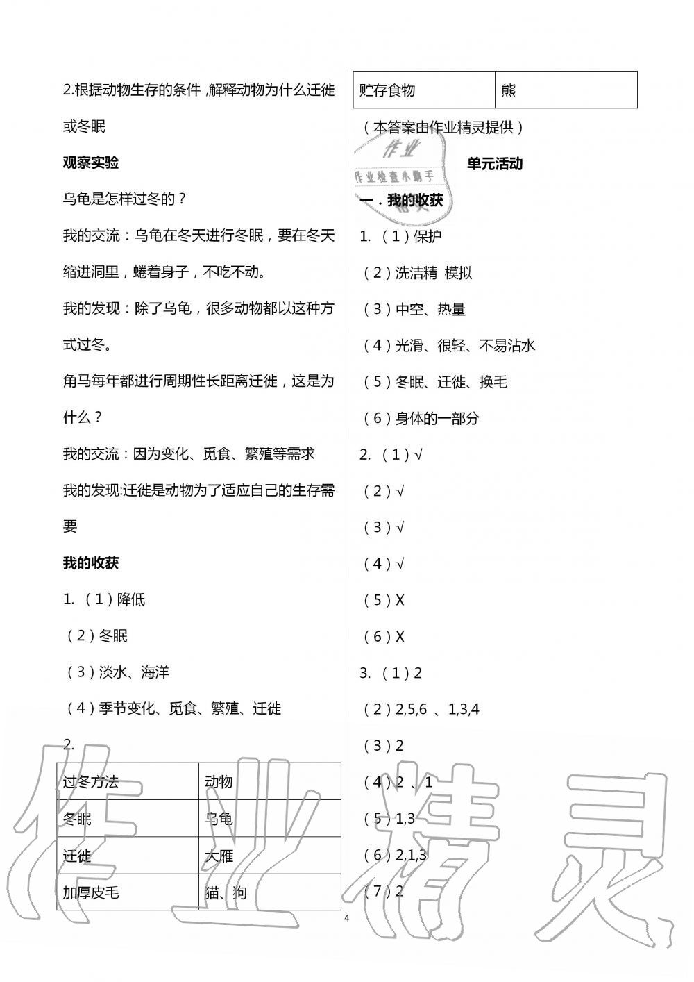 2020年自主學(xué)習(xí)指導(dǎo)課程三年級科學(xué)上冊青島版 第4頁