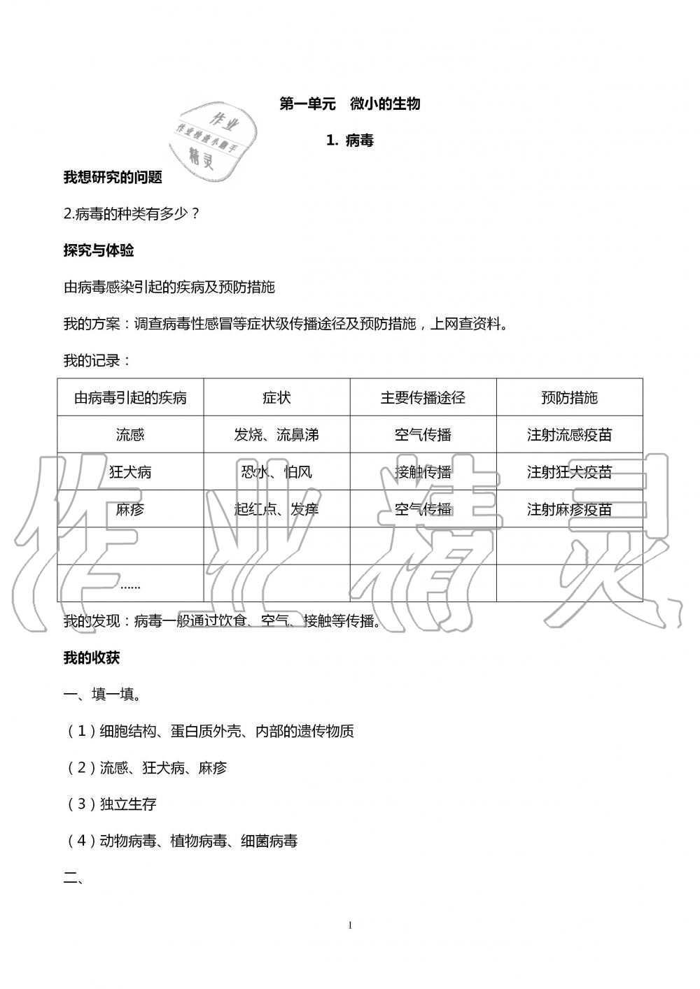 2020年自主學(xué)習(xí)指導(dǎo)課程六年級(jí)科學(xué)上冊(cè)青島版 第1頁(yè)