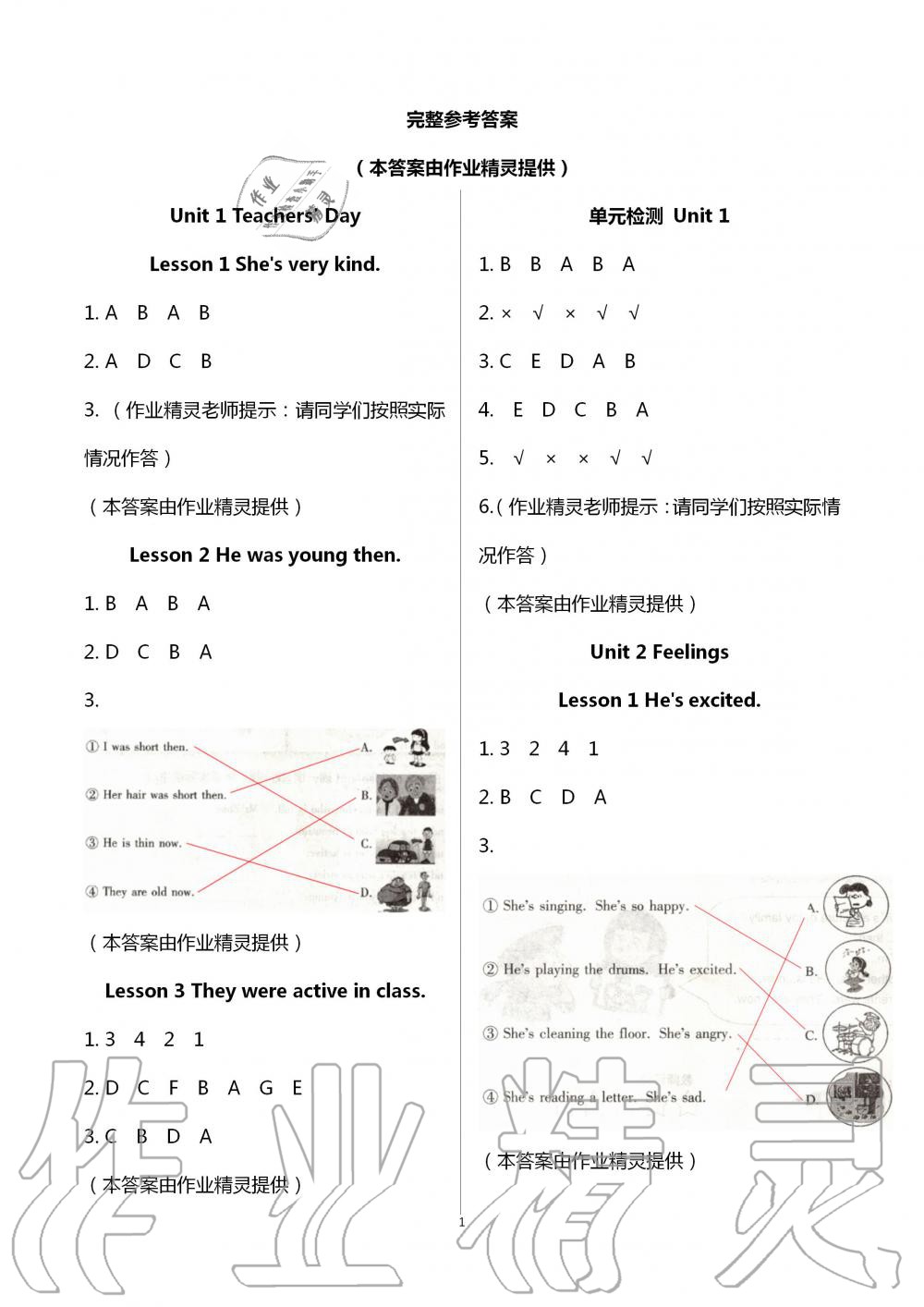 2020年學(xué)習(xí)園地五年級英語上冊魯科版54制山東科學(xué)技術(shù)出版社 第1頁