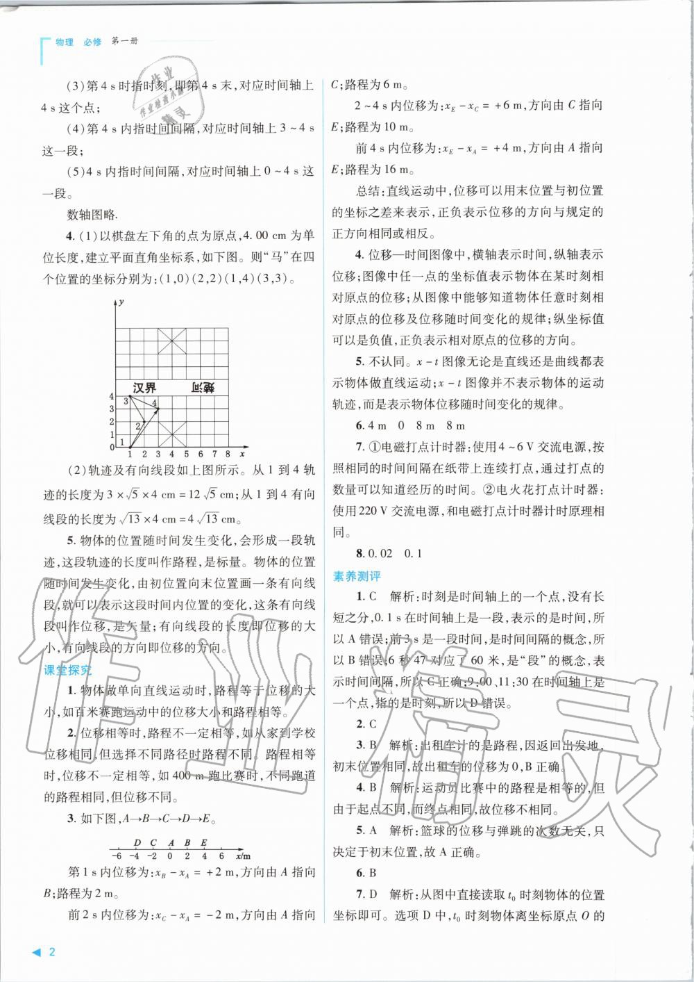 2020年普通高中新課程同步練習(xí)冊(cè)物理必修第一冊(cè)人教版山西教育出版社 參考答案第2頁(yè)