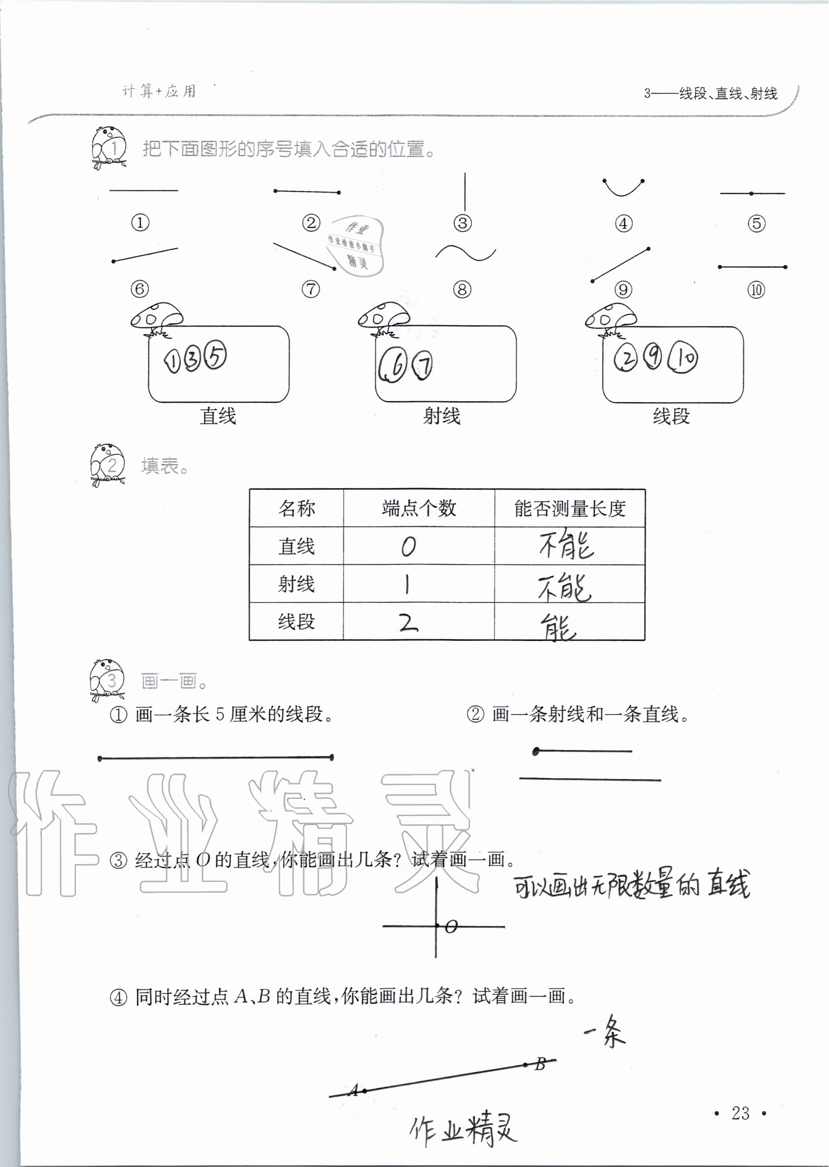 2020年小學(xué)數(shù)學(xué)口算題卡升級(jí)練四年級(jí)上冊(cè)人教版 參考答案第24頁(yè)