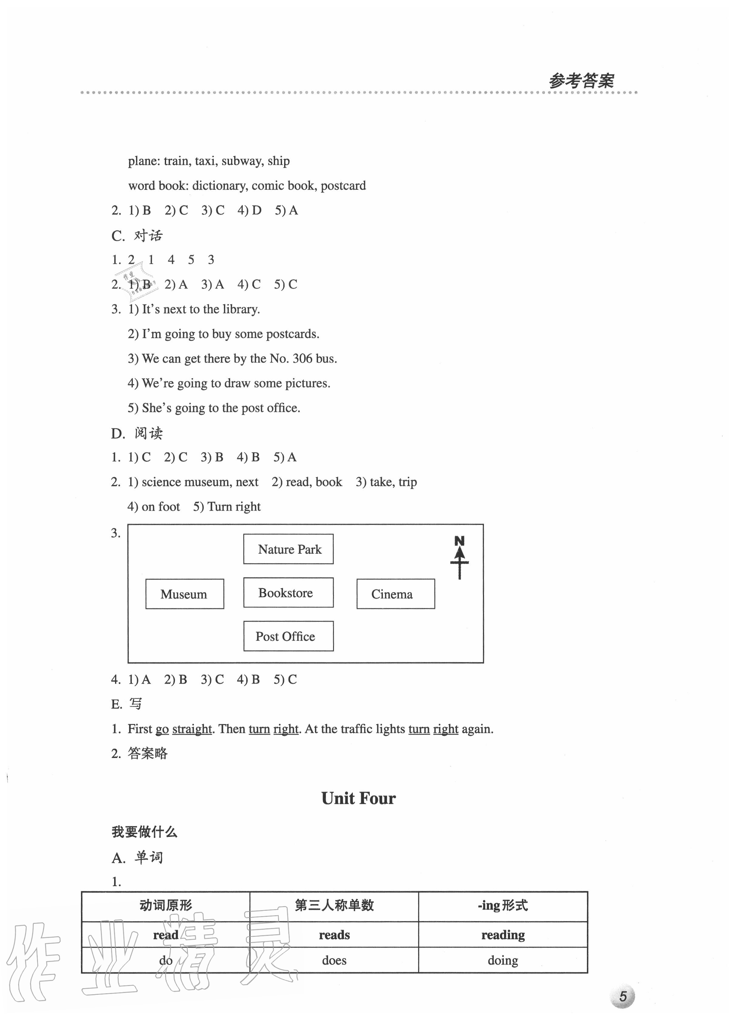 2020年人教金學(xué)典同步解析與測評六年級英語上冊人教PEP版 第5頁