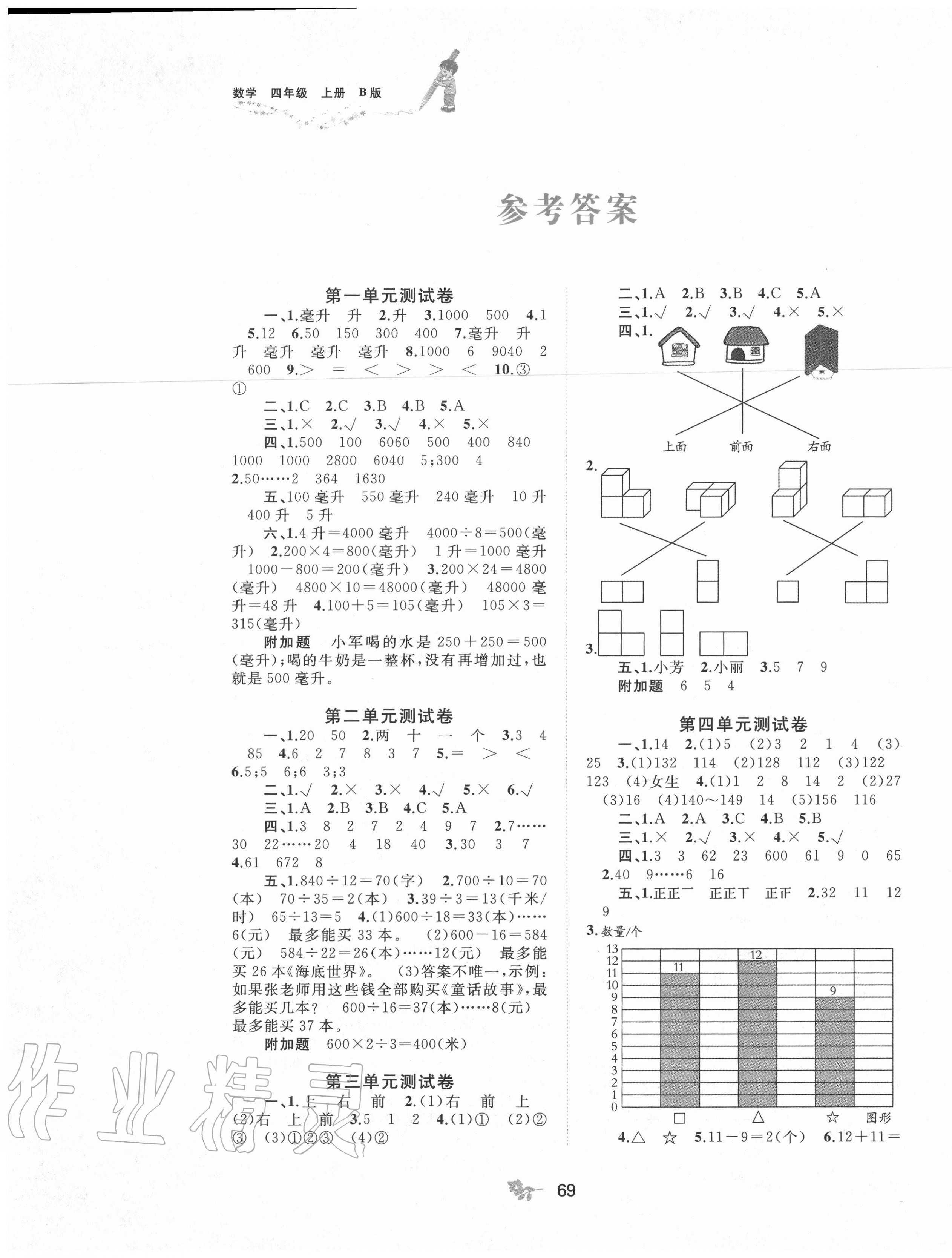 2020年新課程學(xué)習(xí)與測評單元雙測四年級數(shù)學(xué)上冊蘇教版B版 第1頁