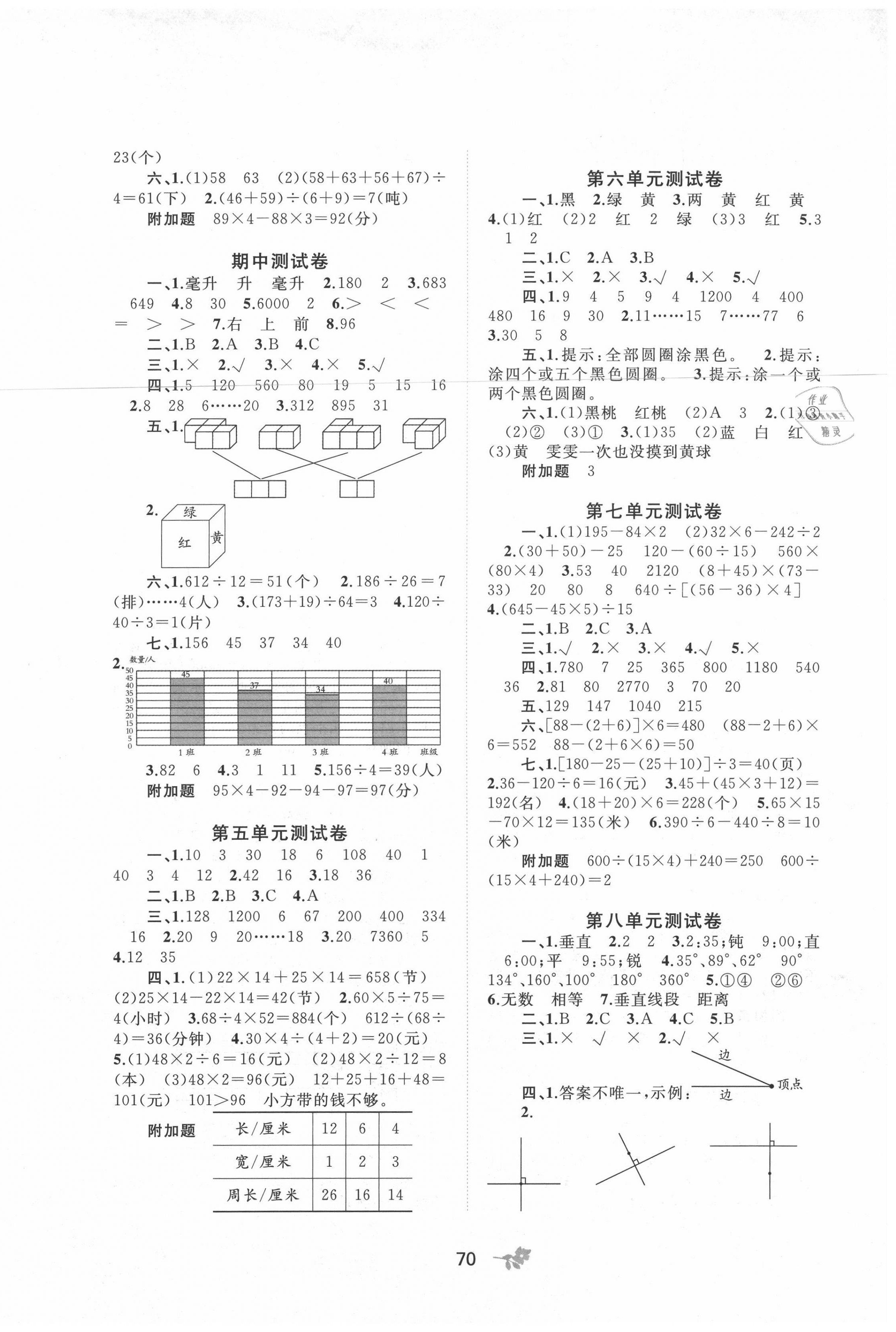 2020年新课程学习与测评单元双测四年级数学上册苏教版B版 第2页