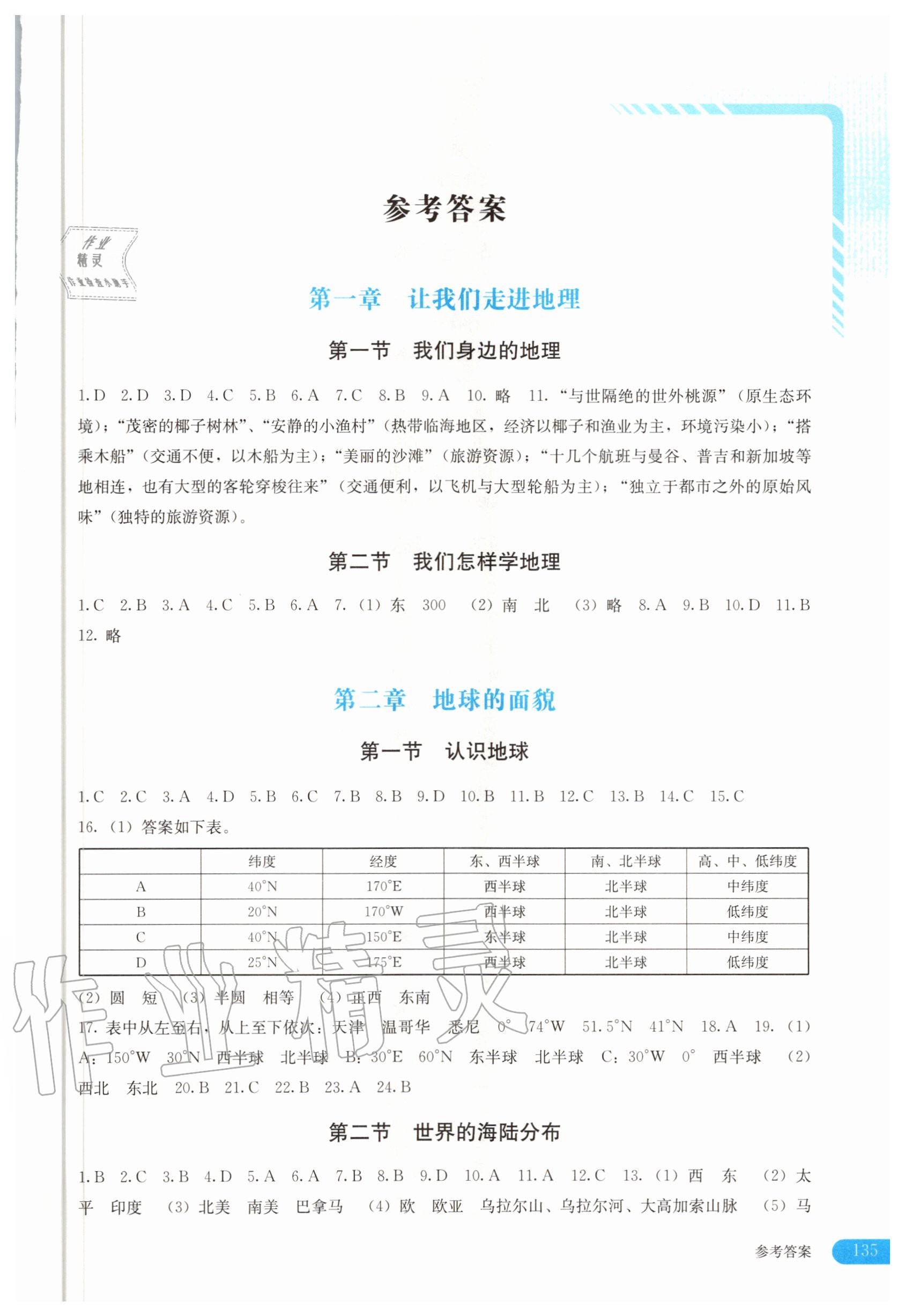 2020年助学读本七年级地理上册湘教版河南专版 第1页