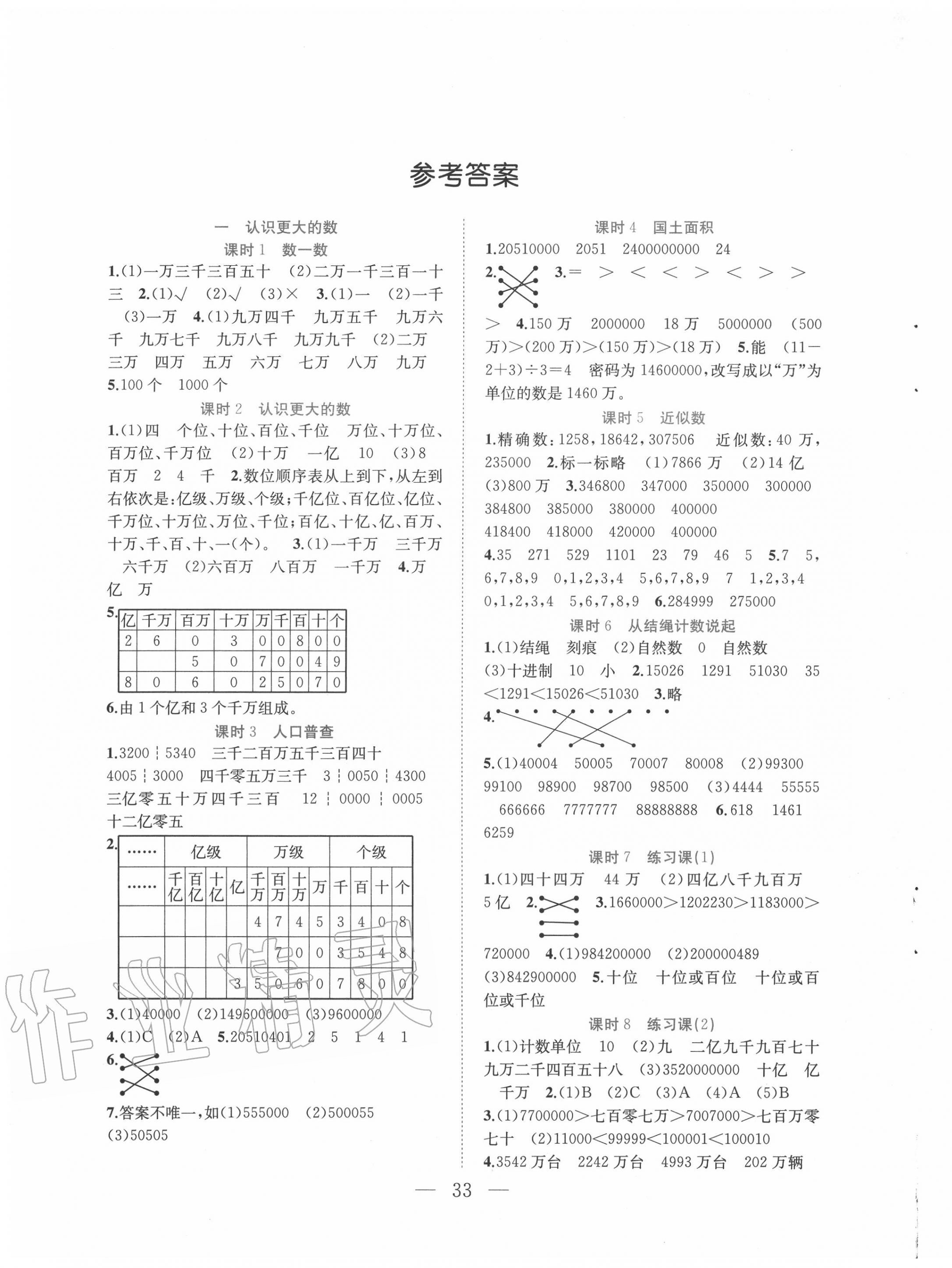 2020年全優(yōu)作業(yè)本四年級(jí)數(shù)學(xué)上冊(cè)北師大版 第1頁