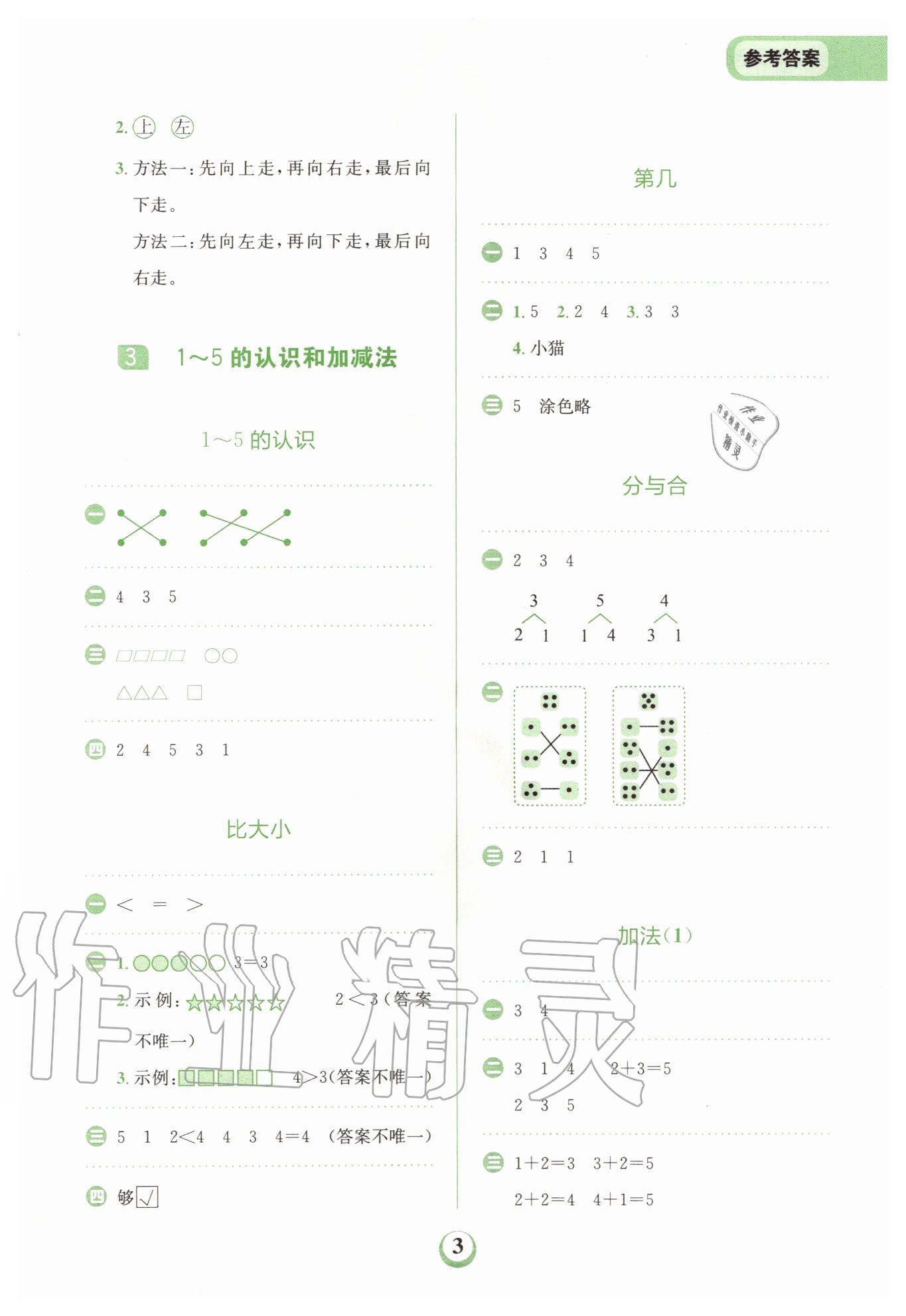 2020年金牛耳計(jì)算天天練小學(xué)數(shù)學(xué)一年級上冊人教版 第3頁