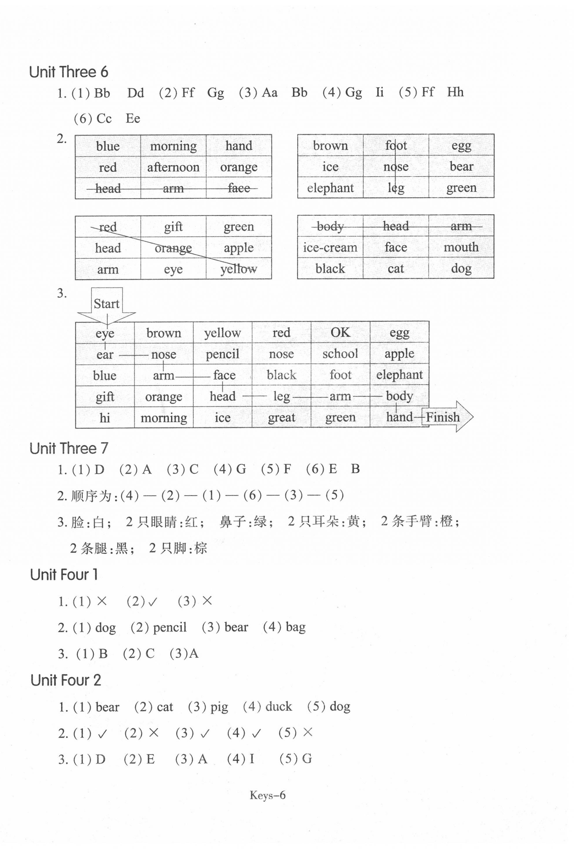 2020年每课一练三年小学英语上册人教版浙江少年儿童出版社 参考答案第6页