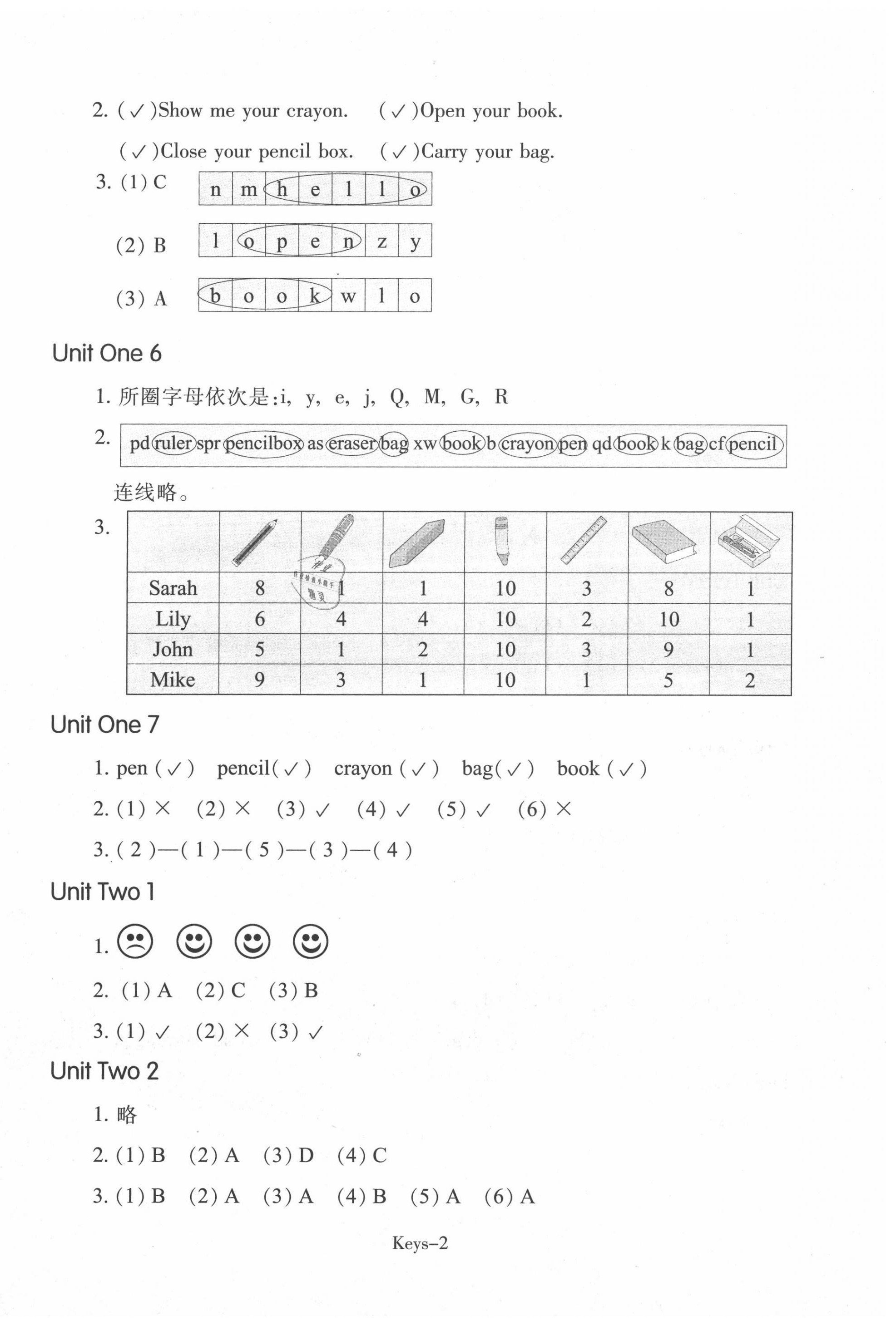 2020年每課一練三年小學(xué)英語上冊人教版浙江少年兒童出版社 參考答案第2頁