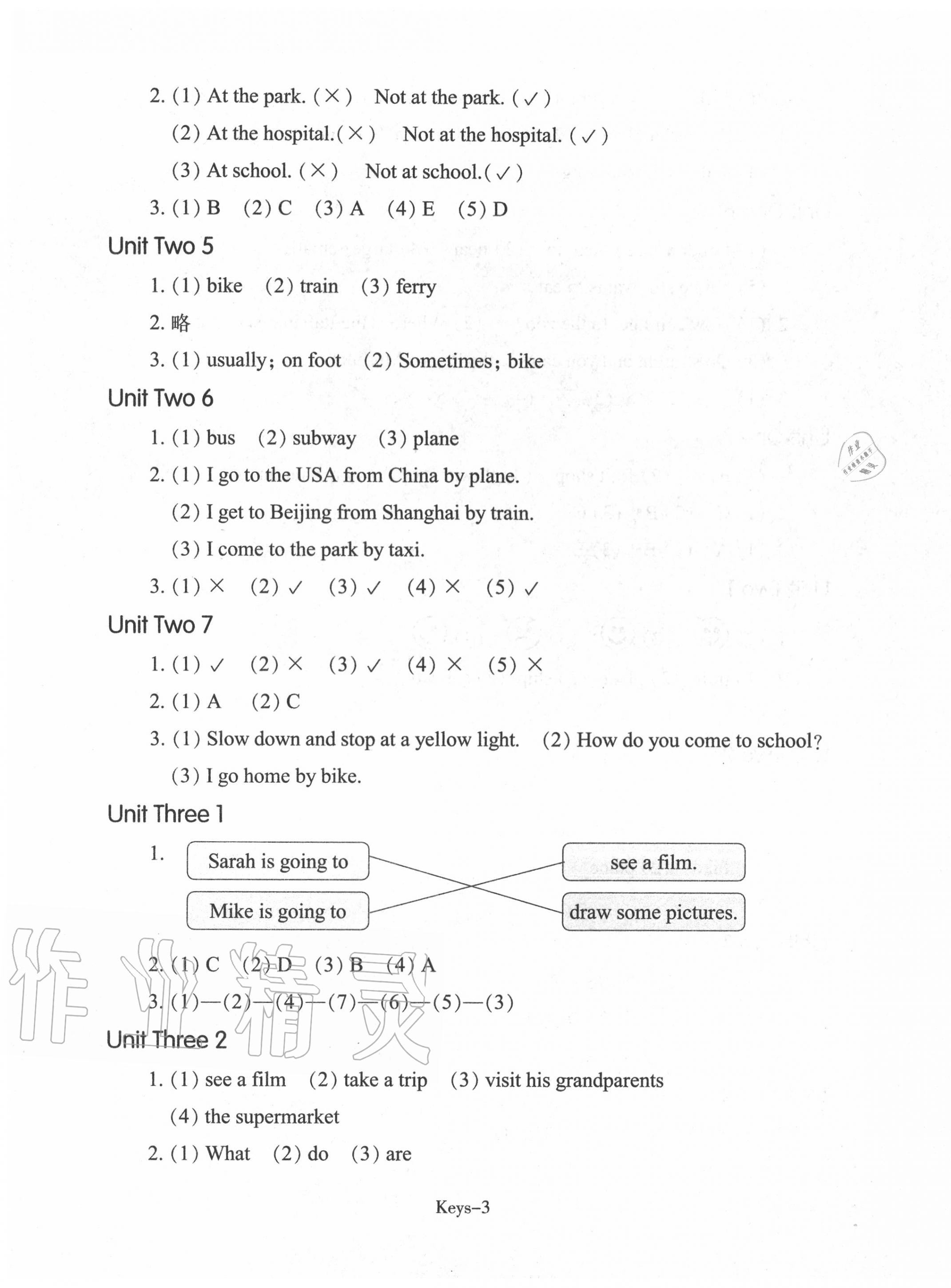 2020年每課一練六年級(jí)小學(xué)英語(yǔ)上冊(cè)人教版浙江少年兒童出版社 參考答案第3頁(yè)