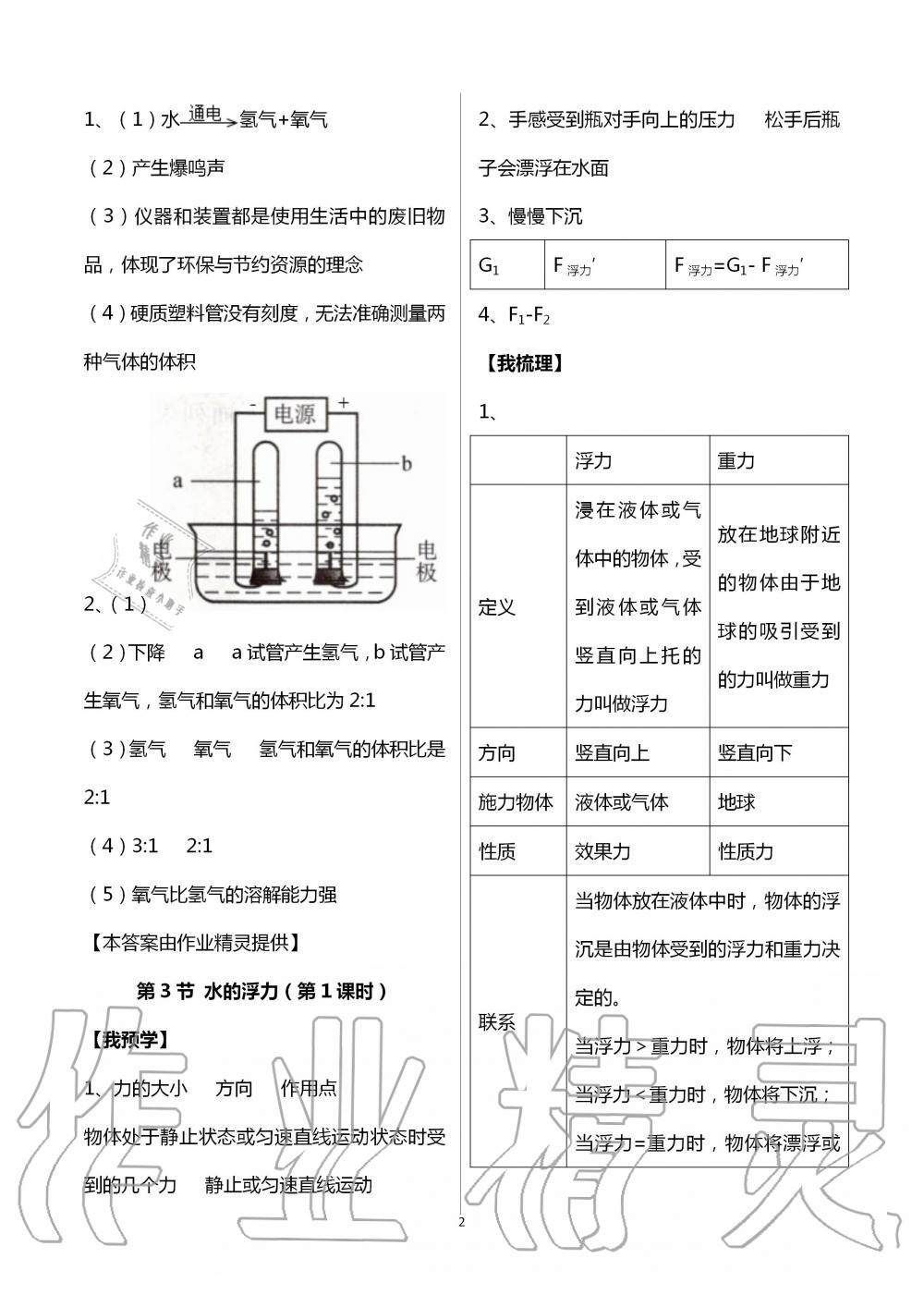 2020年导学新作业八年级科学上册浙教版 第2页