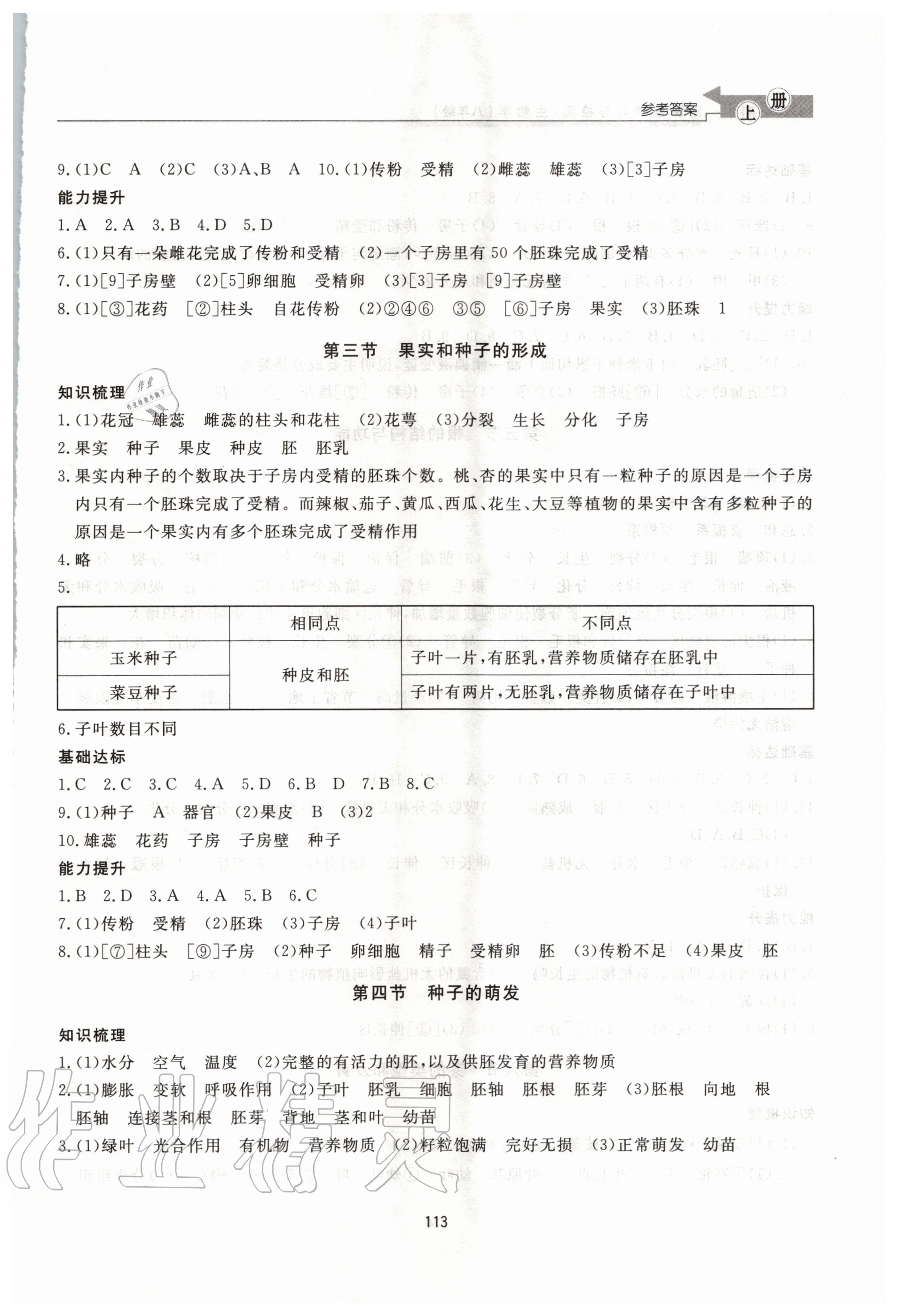 2020年新課程學(xué)習(xí)與檢測(cè)八年級(jí)生物學(xué)上冊(cè)濟(jì)南版 參考答案第2頁(yè)