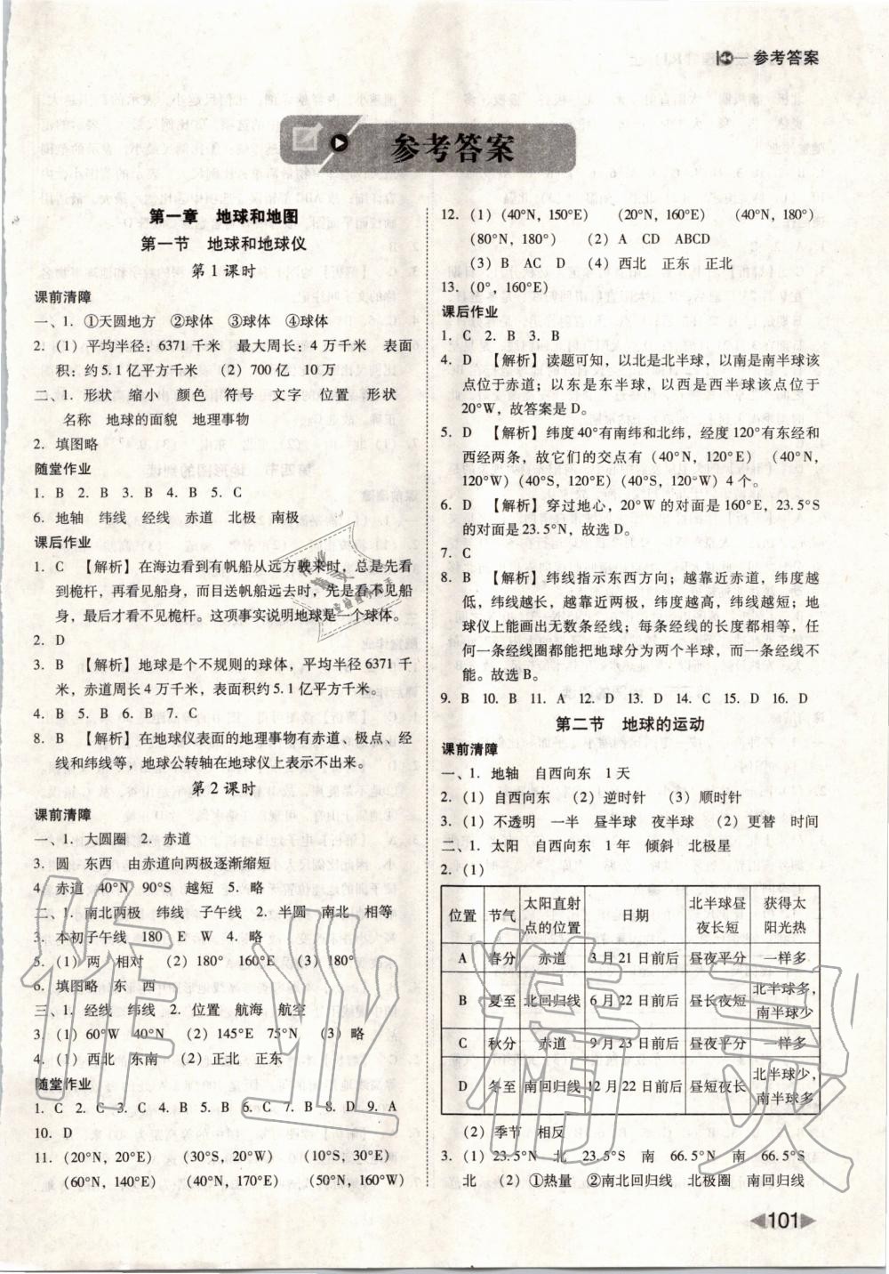 2020年勝券在握打好基礎(chǔ)作業(yè)本八年級地理上冊人教版 參考答案第1頁