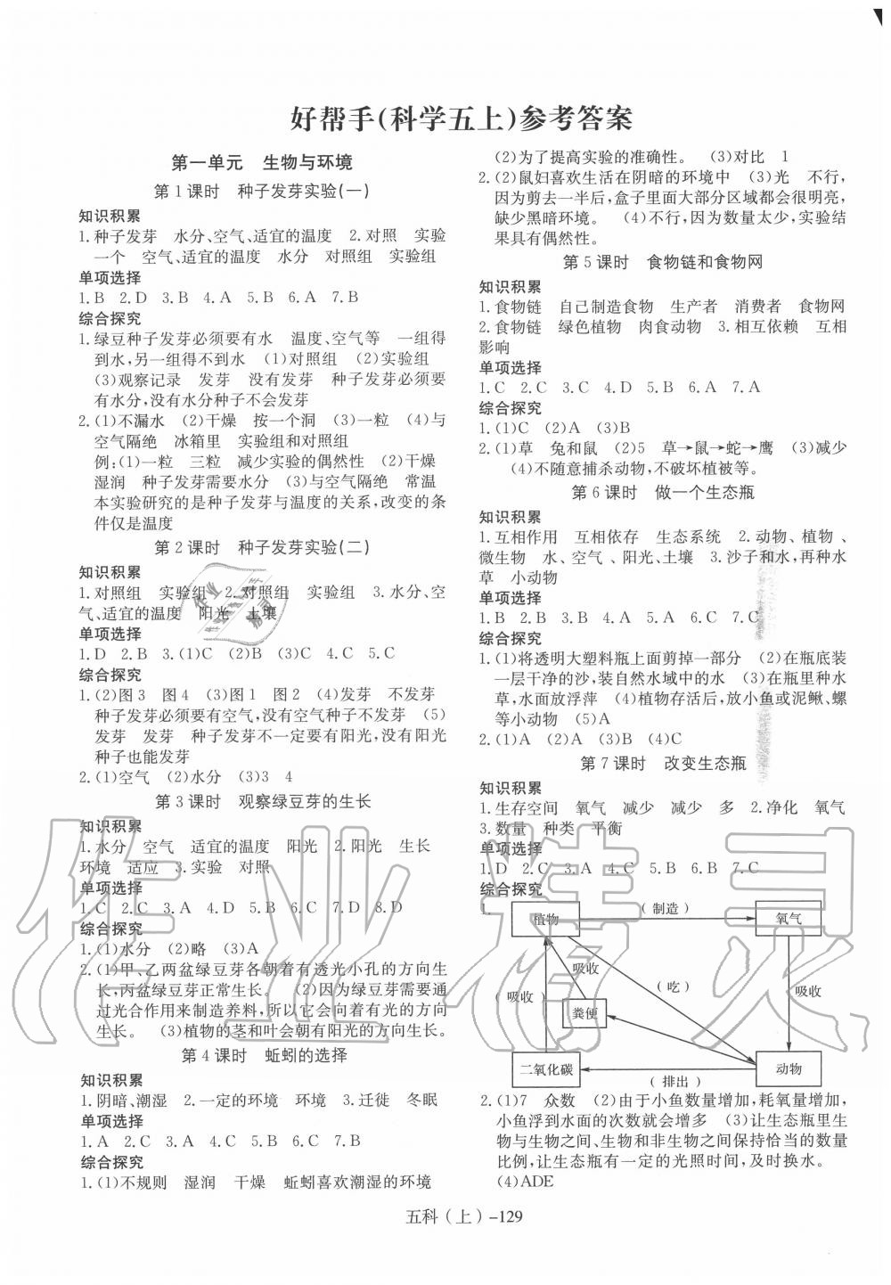 2020年小學(xué)科學(xué)學(xué)習(xí)好幫手五年級上冊教科版 第1頁