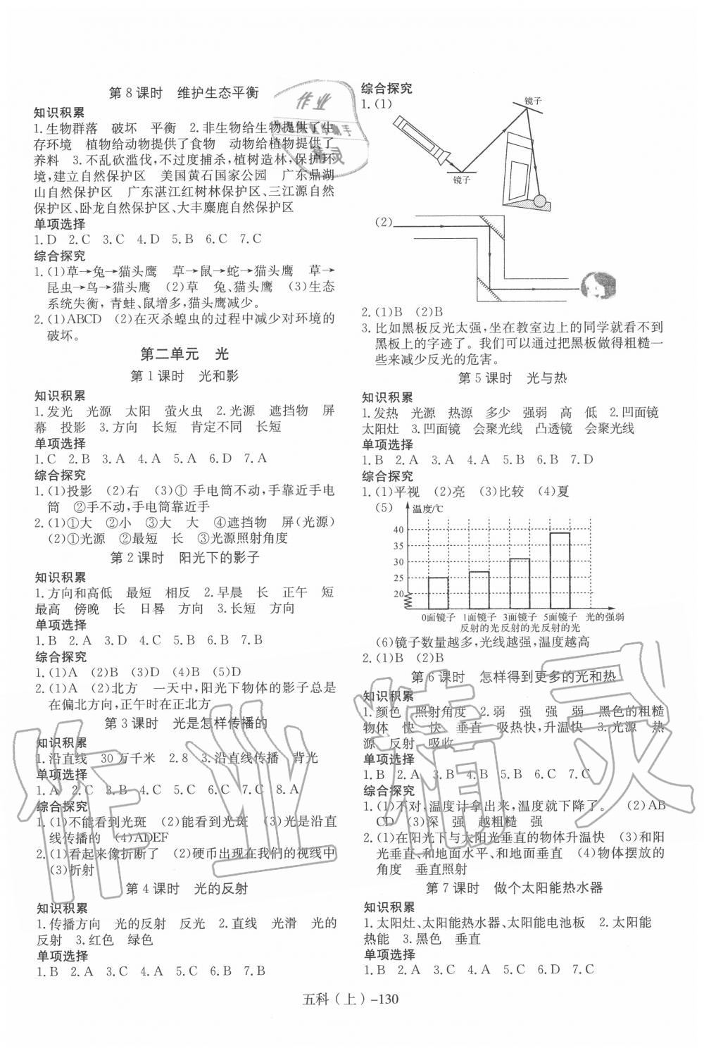 2020年小學科學學習好幫手五年級上冊教科版 第2頁