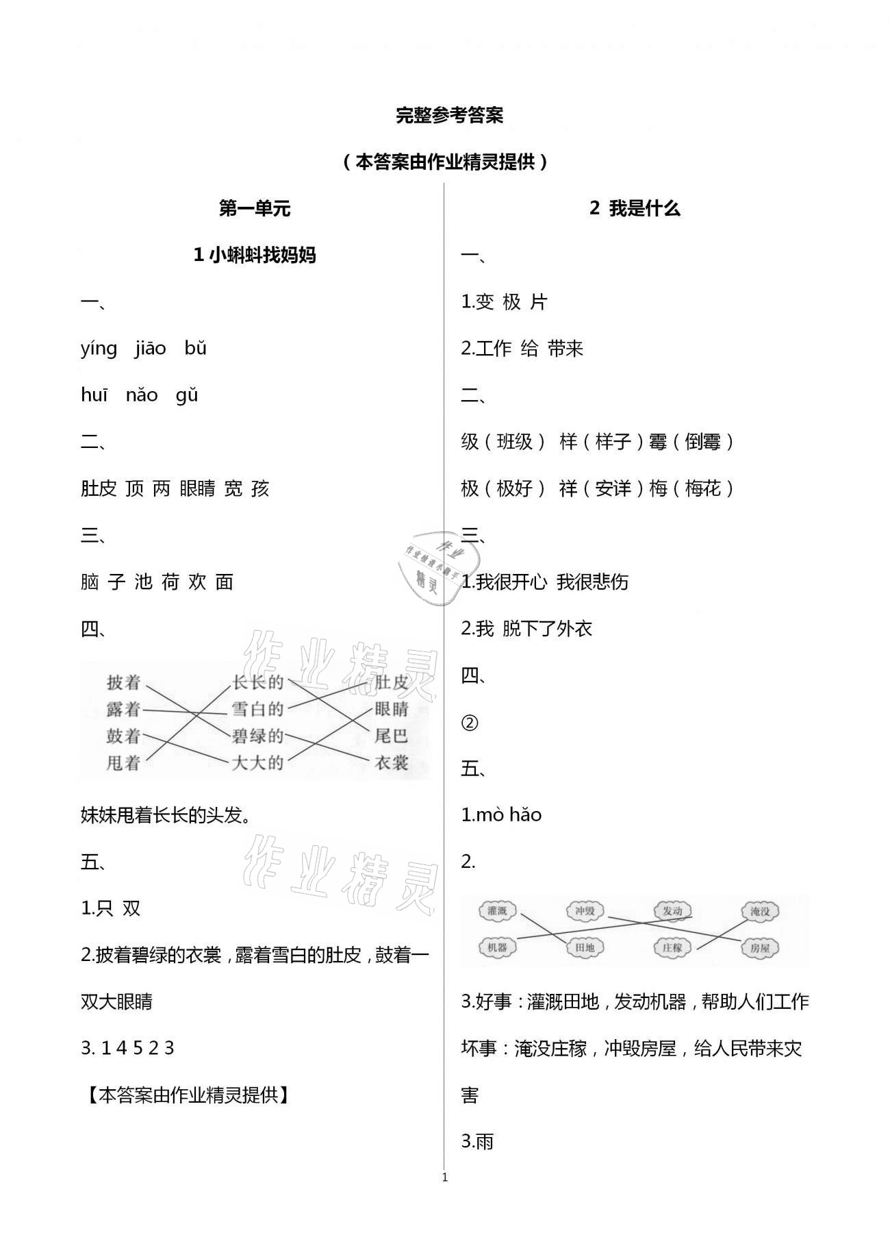 2020年智慧树同步讲练测二年级语文上册人教版 第1页