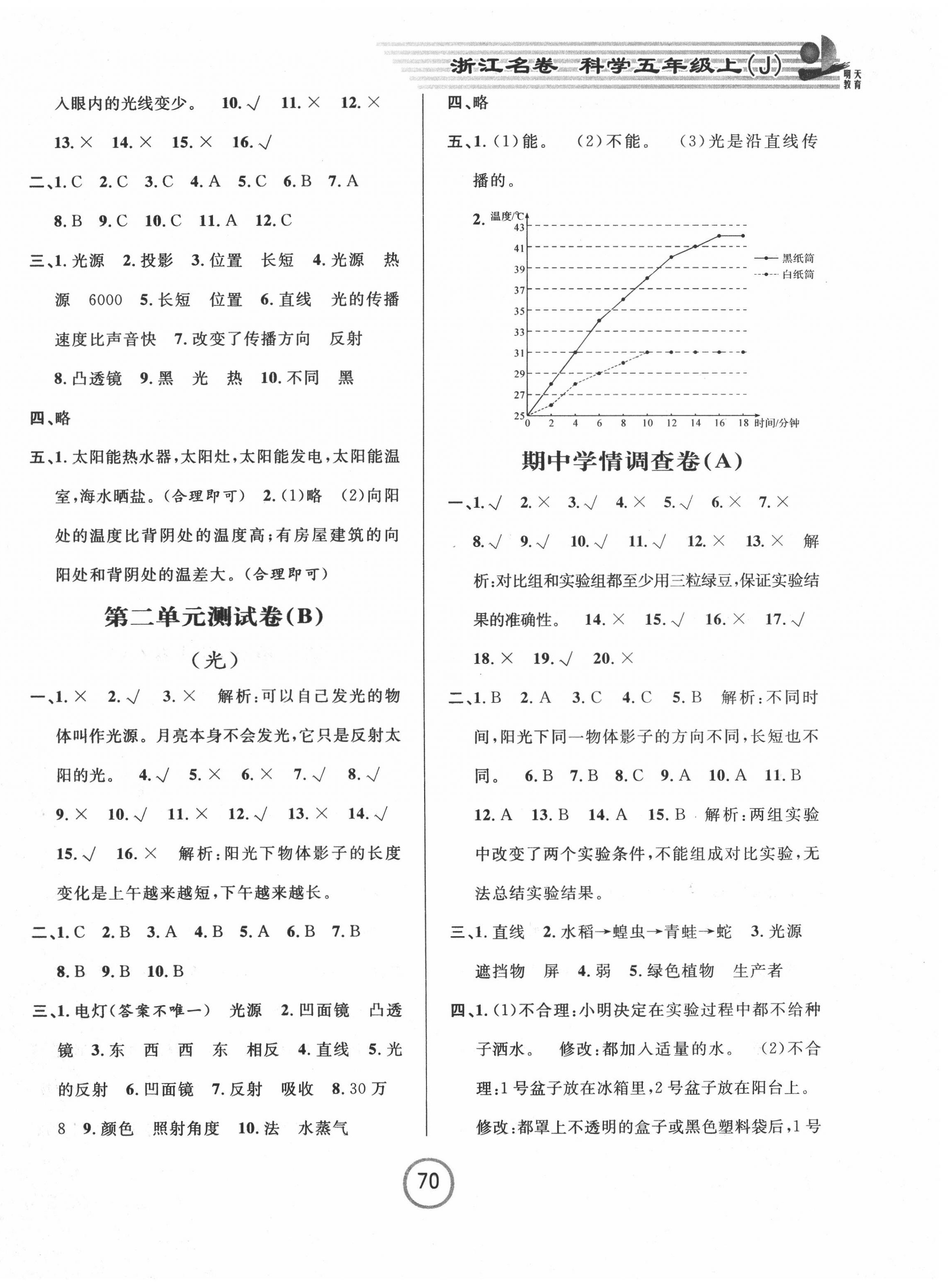 2020年浙江名卷五年级科学上册教科版 第2页