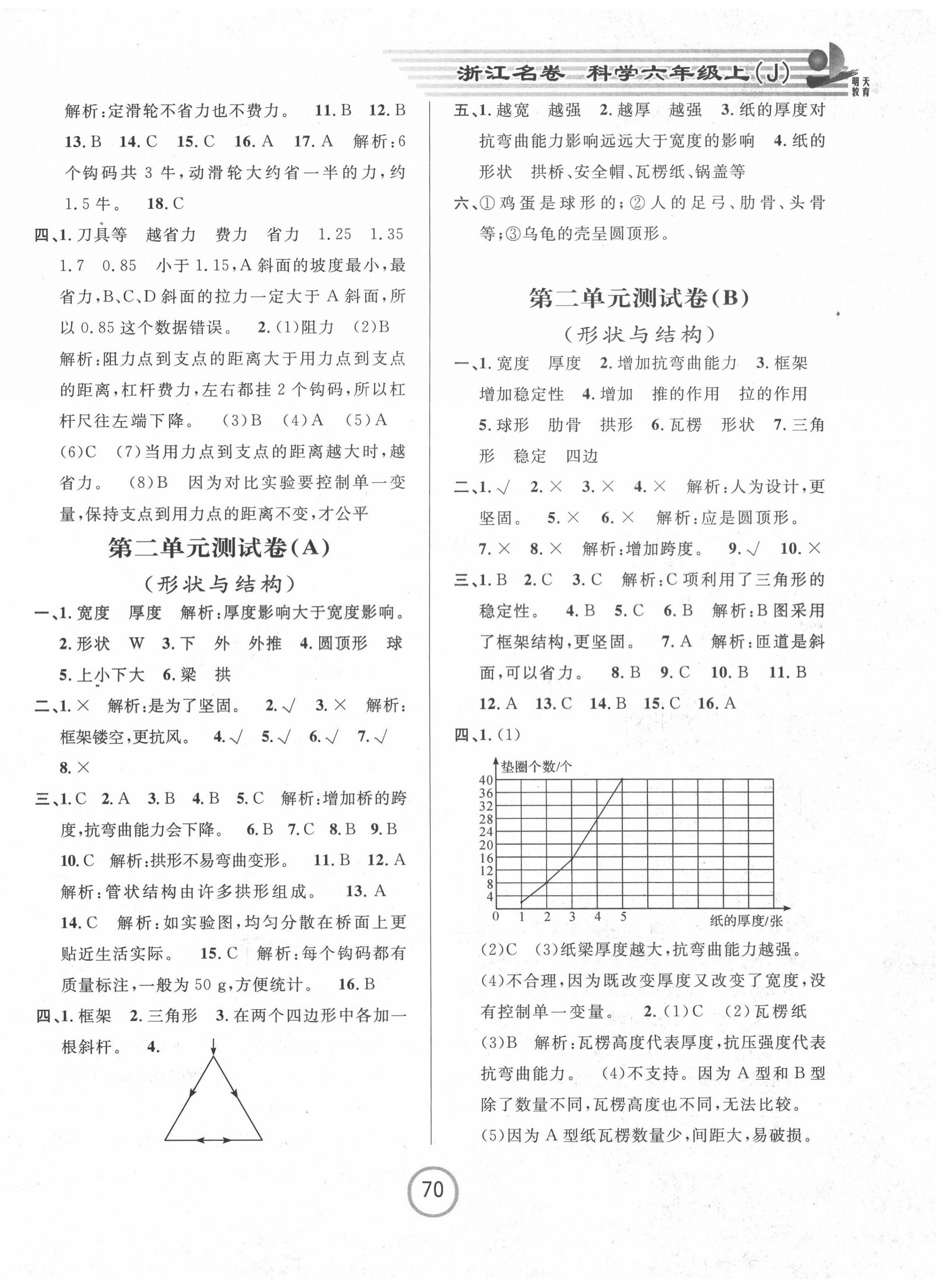 2020年浙江名卷六年级科学上册教科版 第2页