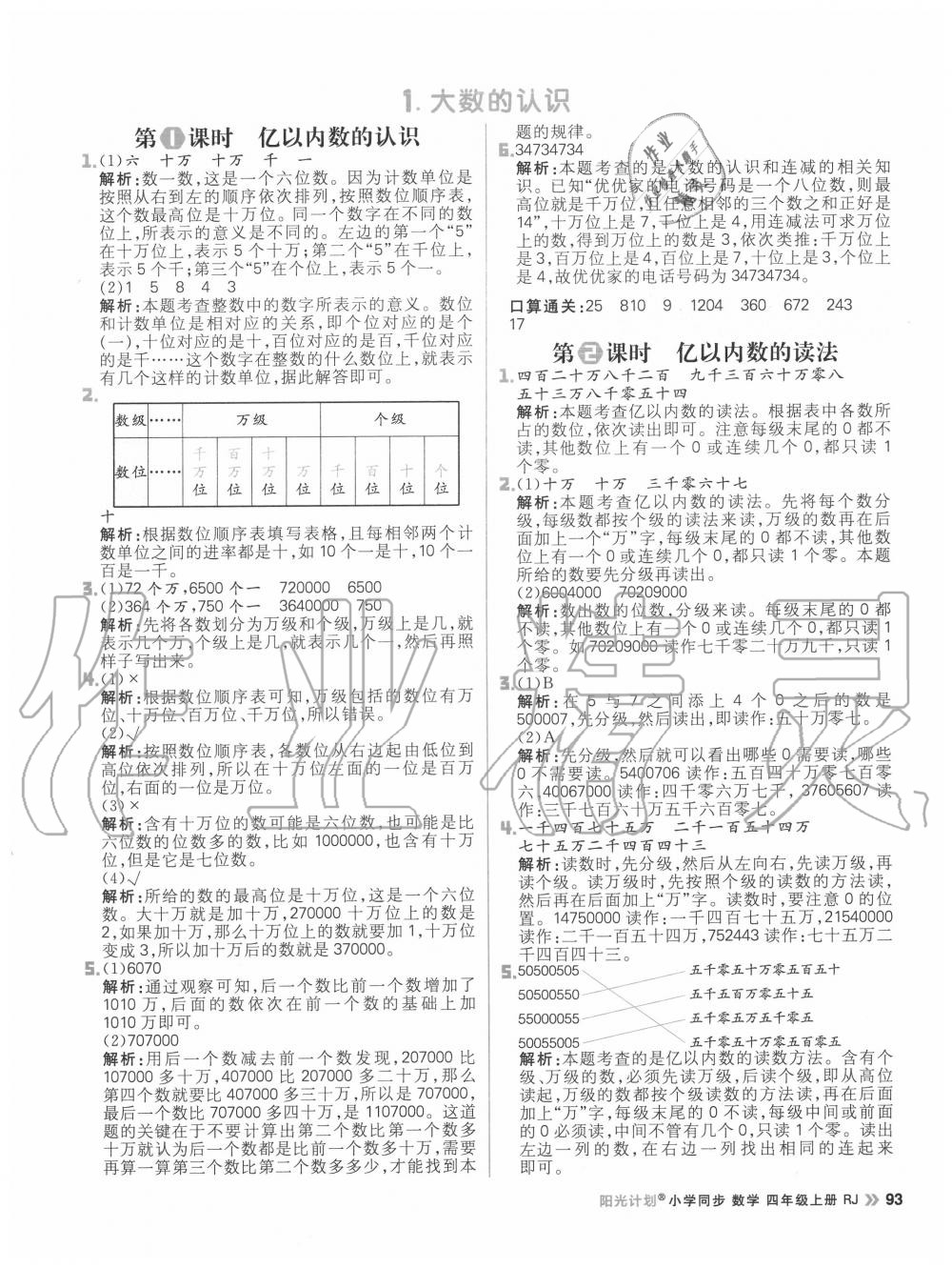 2020年陽光計(jì)劃小學(xué)同步四年級(jí)數(shù)學(xué)上冊(cè)人教版 參考答案第1頁