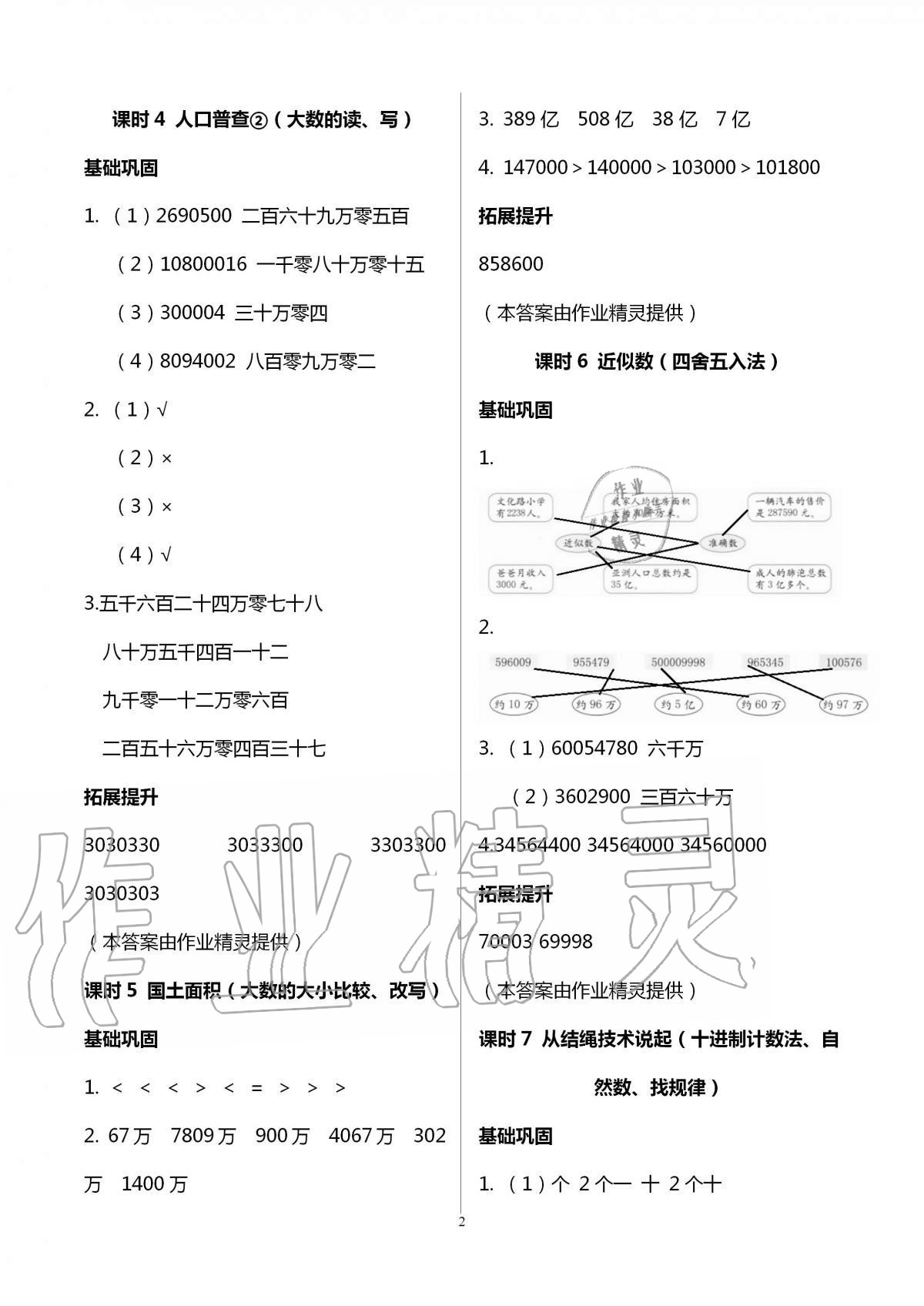 2020年數(shù)學(xué)學(xué)習(xí)與鞏固四年級(jí)上冊(cè)北師大版 第2頁(yè)