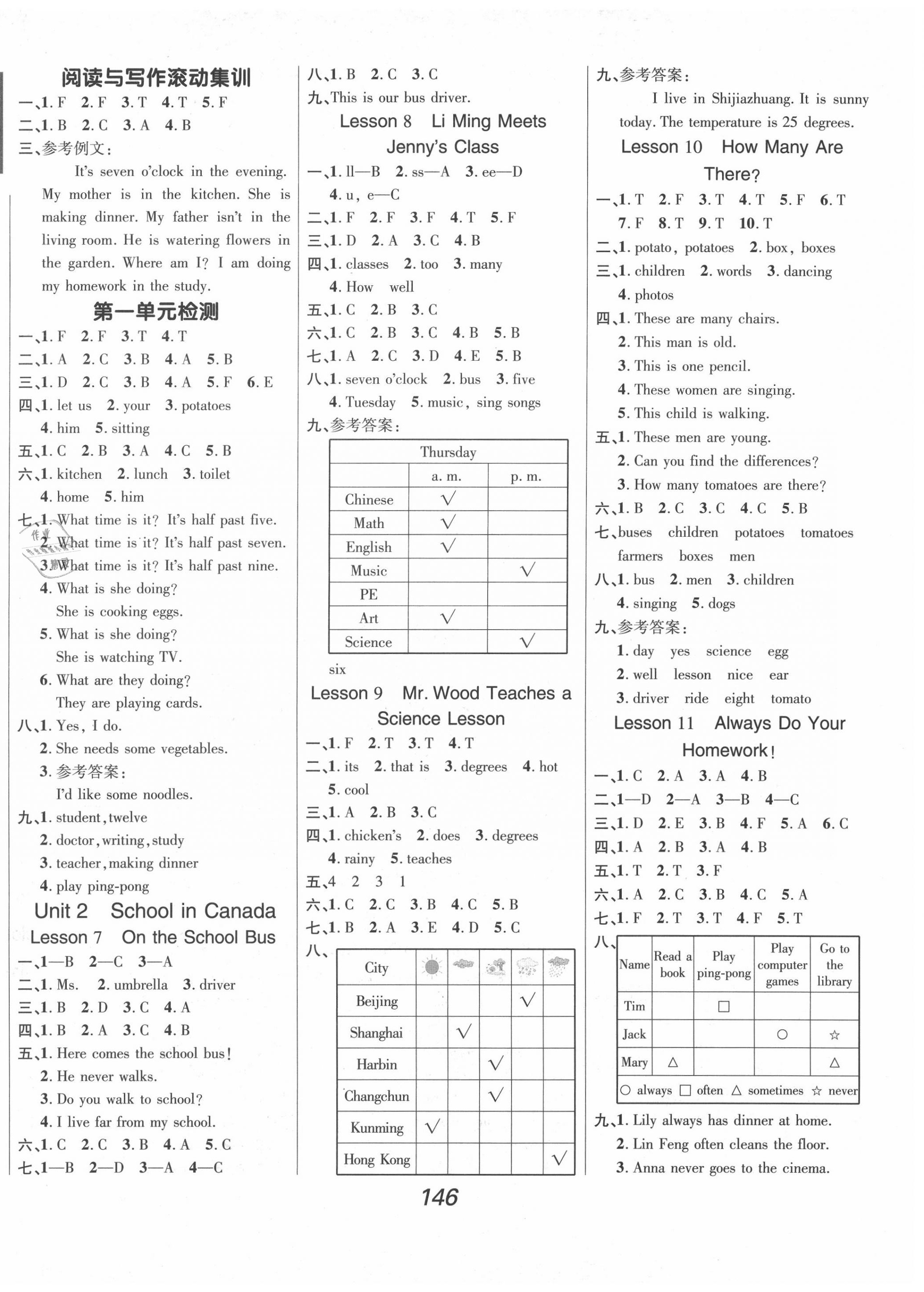 2020年全優(yōu)課堂六年級英語上冊冀教版 第2頁