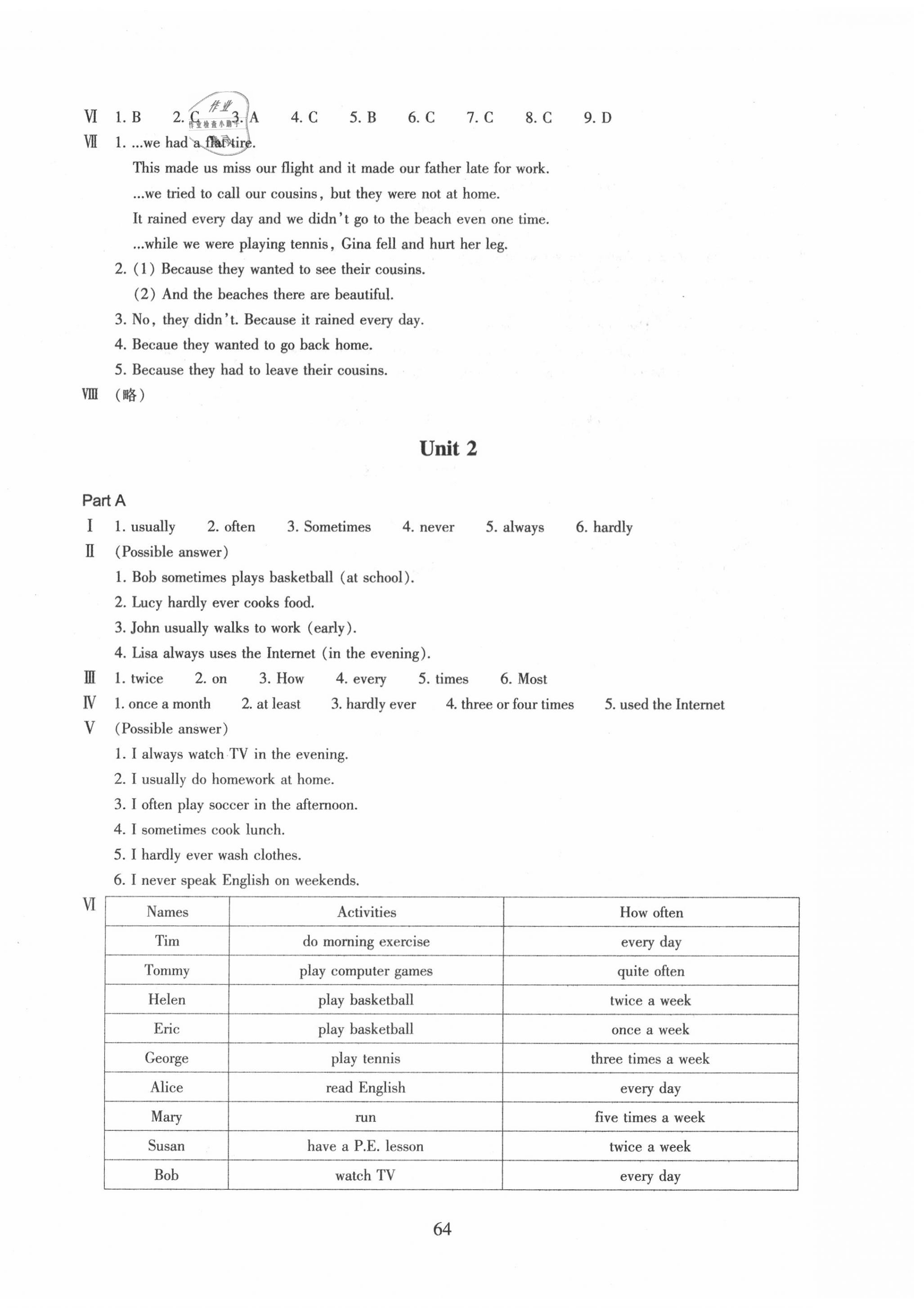 2020年同步練習(xí)八年級英語上冊人教版提升版浙江教育出版社 第2頁