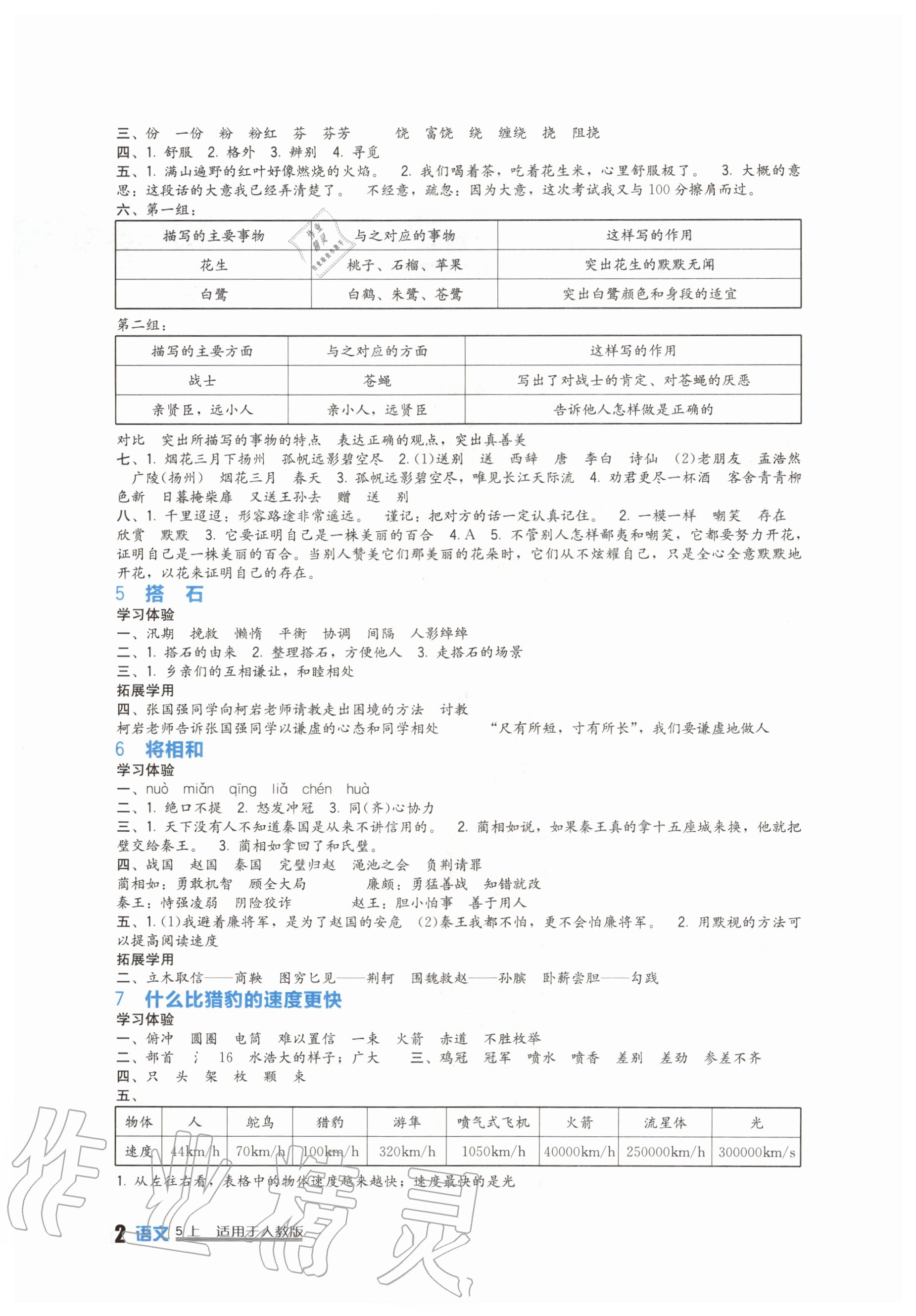 2020年小學生學習實踐園地五年級語文上冊人教版 第2頁