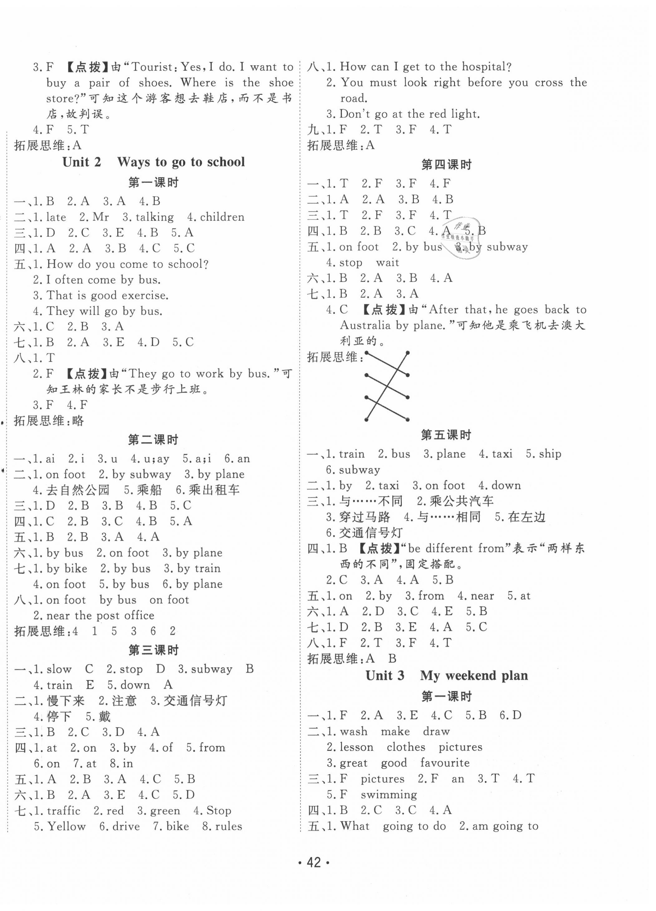 2020年全能測控課堂練習(xí)六年級英語上冊人教PEP版 第2頁