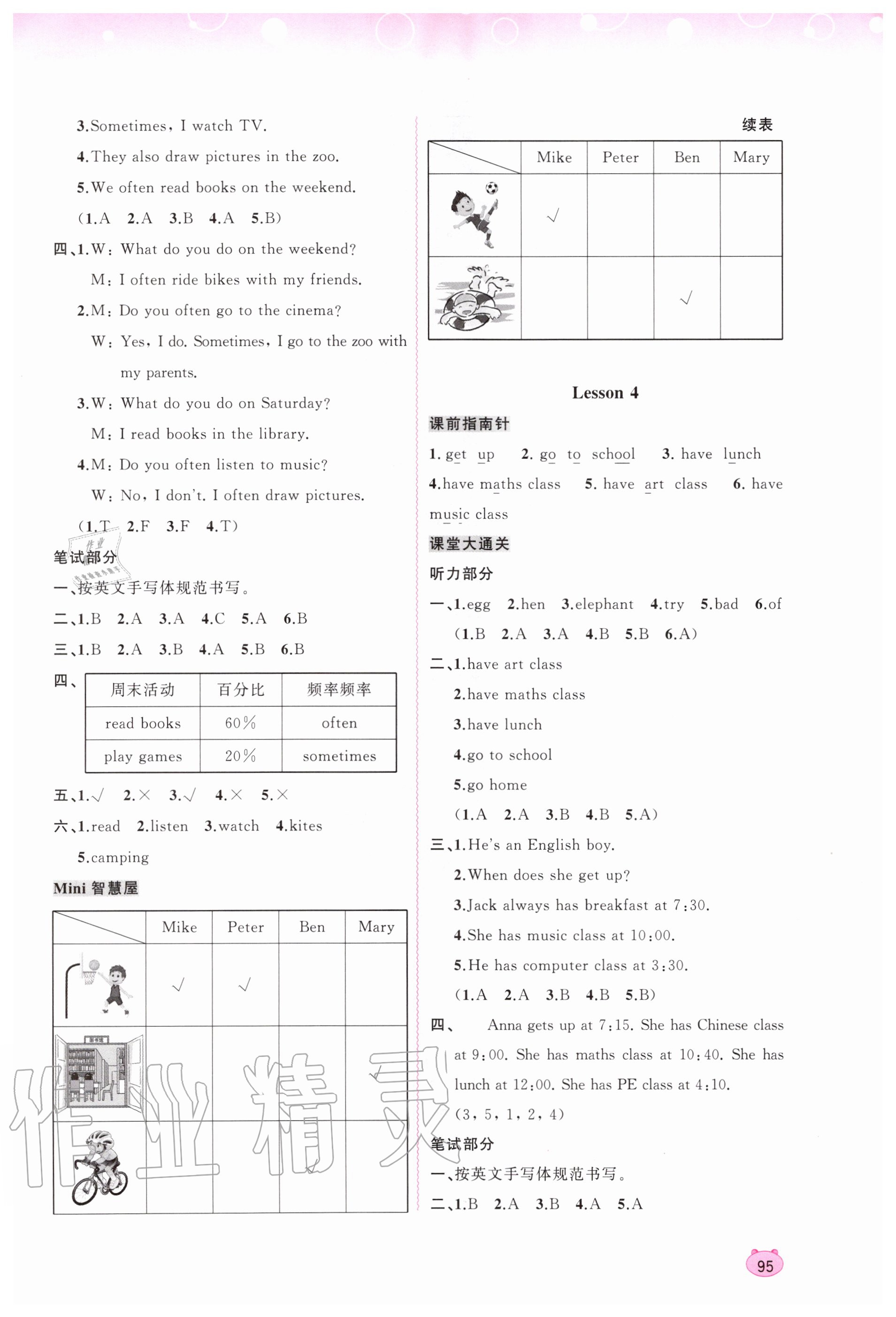 2020年新課程學(xué)習(xí)與測(cè)評(píng)同步學(xué)習(xí)五年級(jí)英語(yǔ)上冊(cè)接力版 第3頁(yè)