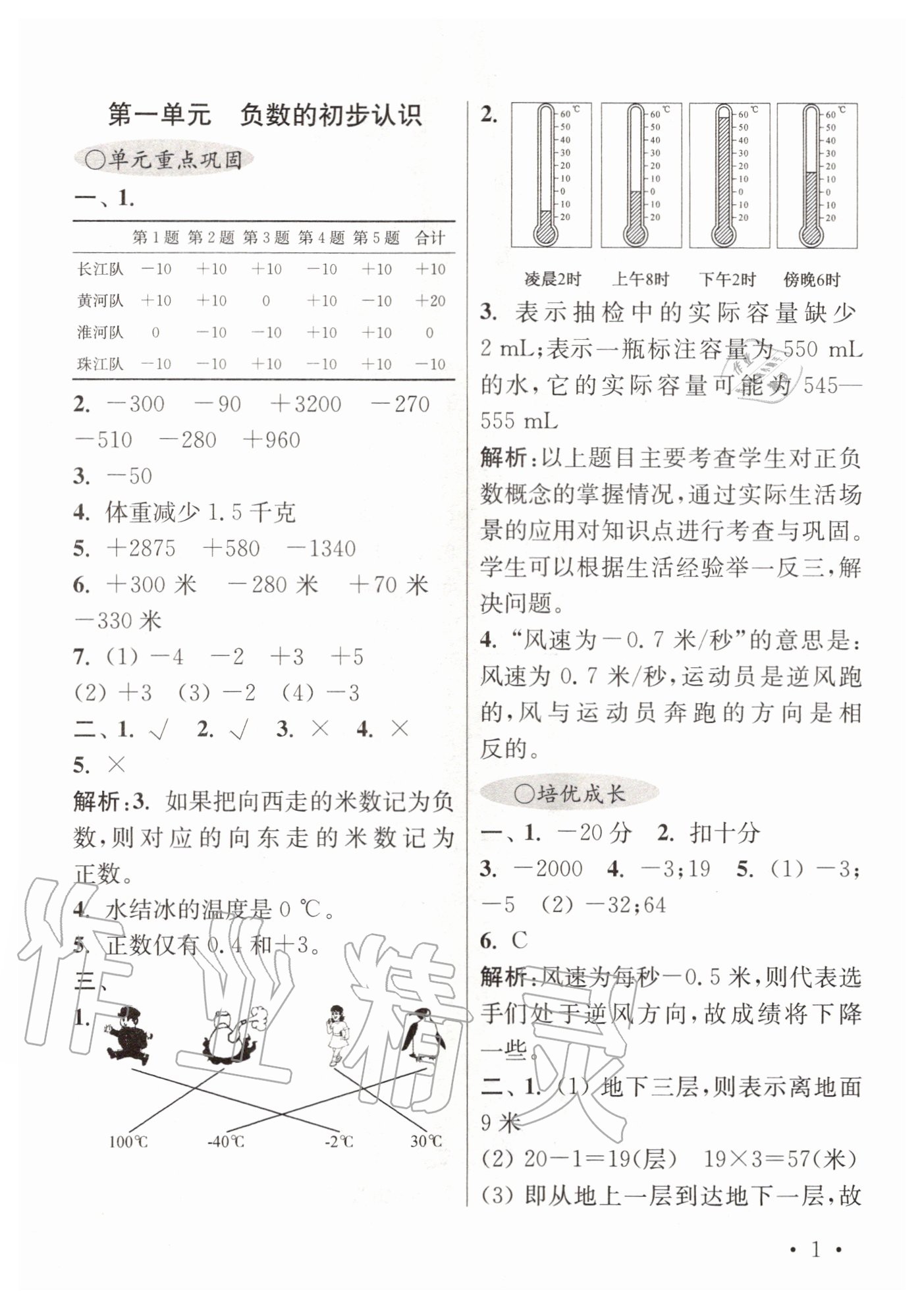 2020年領(lǐng)先一步培優(yōu)訓(xùn)練五年級(jí)數(shù)學(xué)上冊(cè)蘇教版 第1頁(yè)