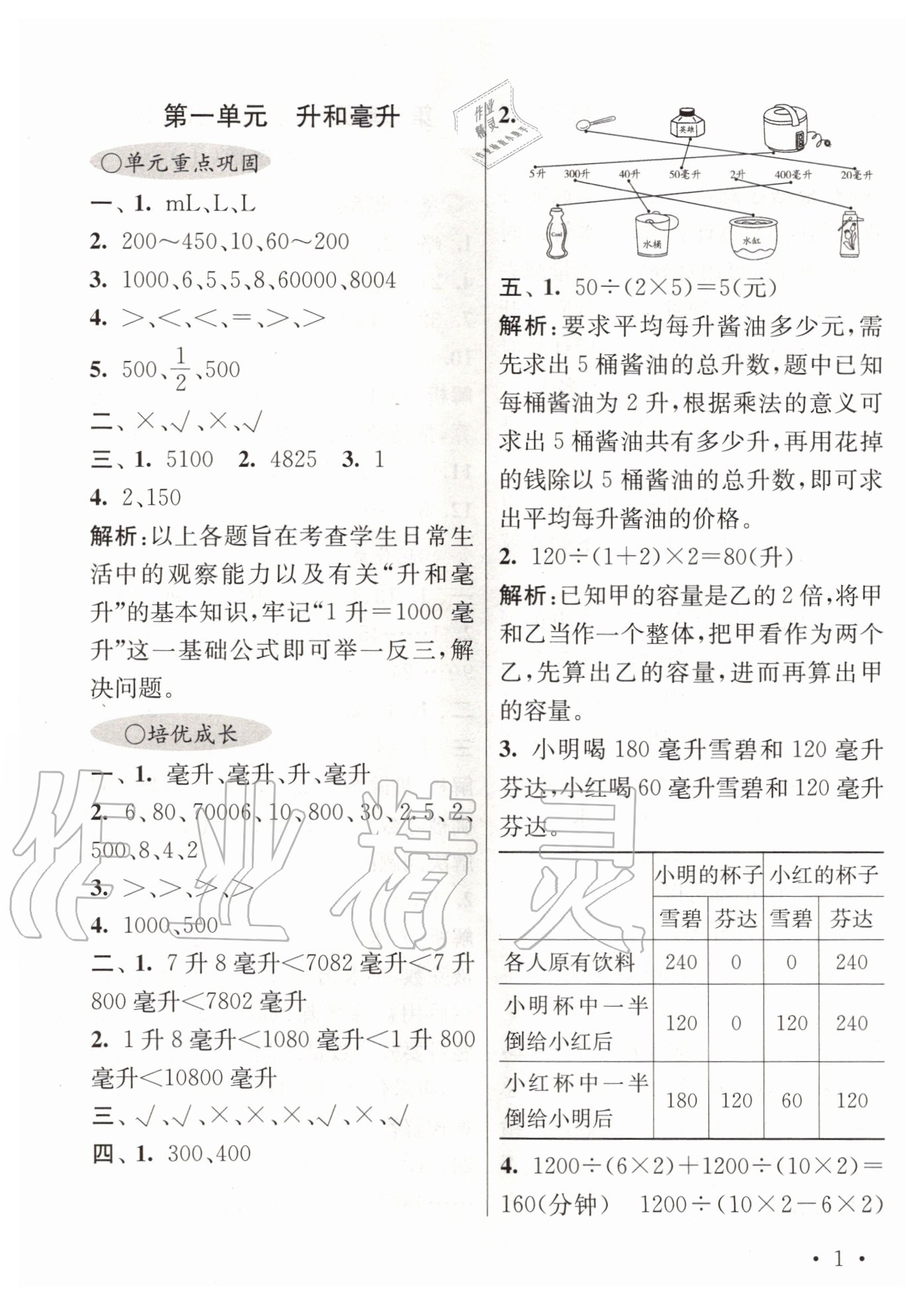 2020年領先一步培優訓練四年級數學上冊蘇教版 第1頁
