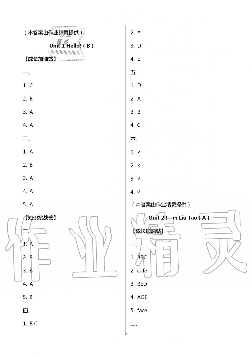 2020年歡樂(lè)校園小學(xué)英語(yǔ)成長(zhǎng)大本營(yíng)三年級(jí)上冊(cè)譯林版 第2頁(yè)